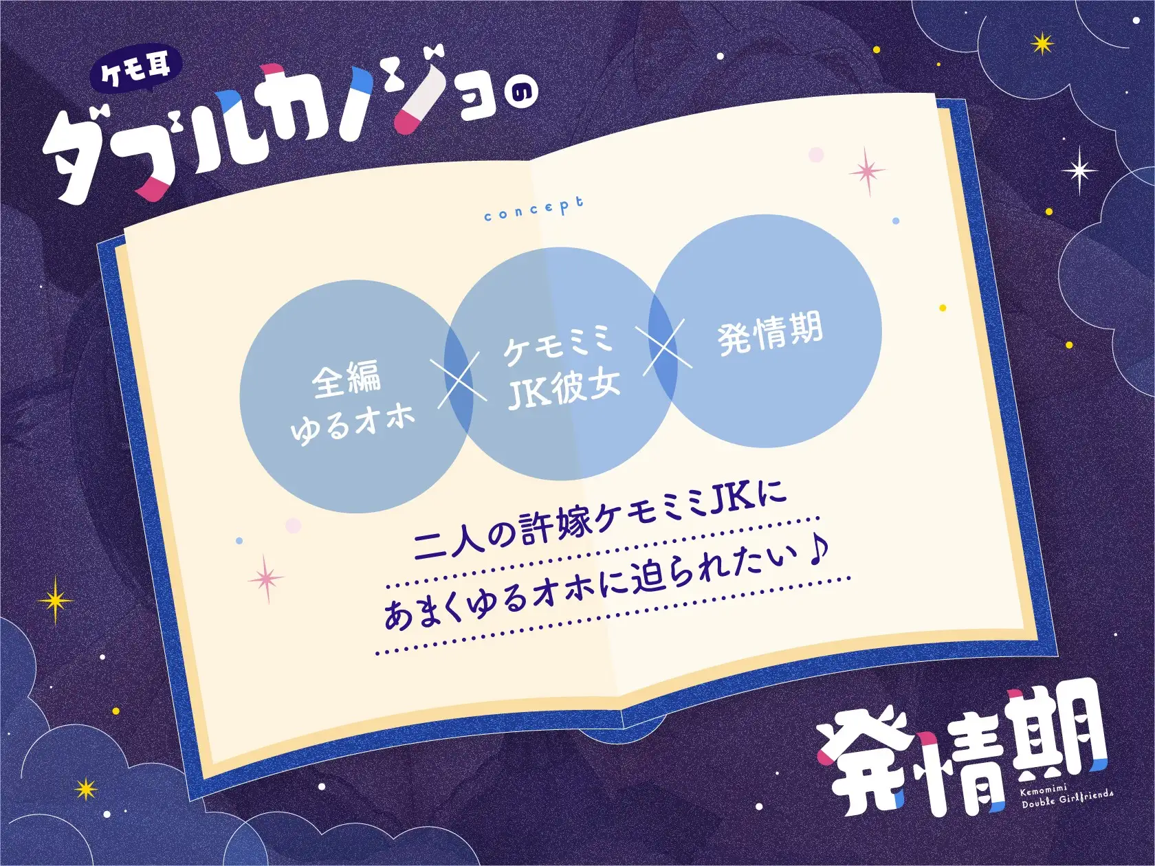 ケモ耳ダブルカノジョの発情期♪【全編ゆるオホ】