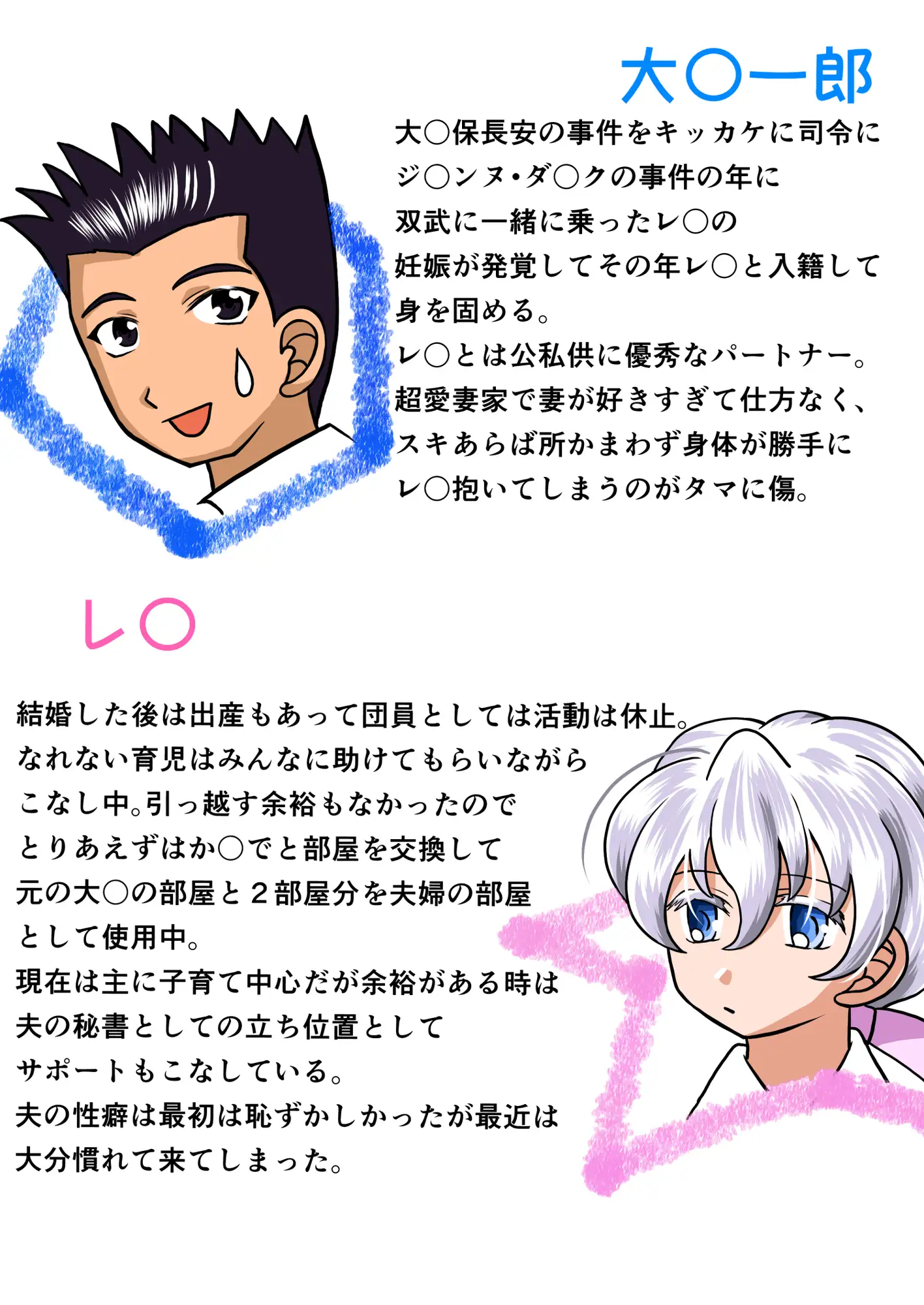 結婚後大レニ夫婦の事情