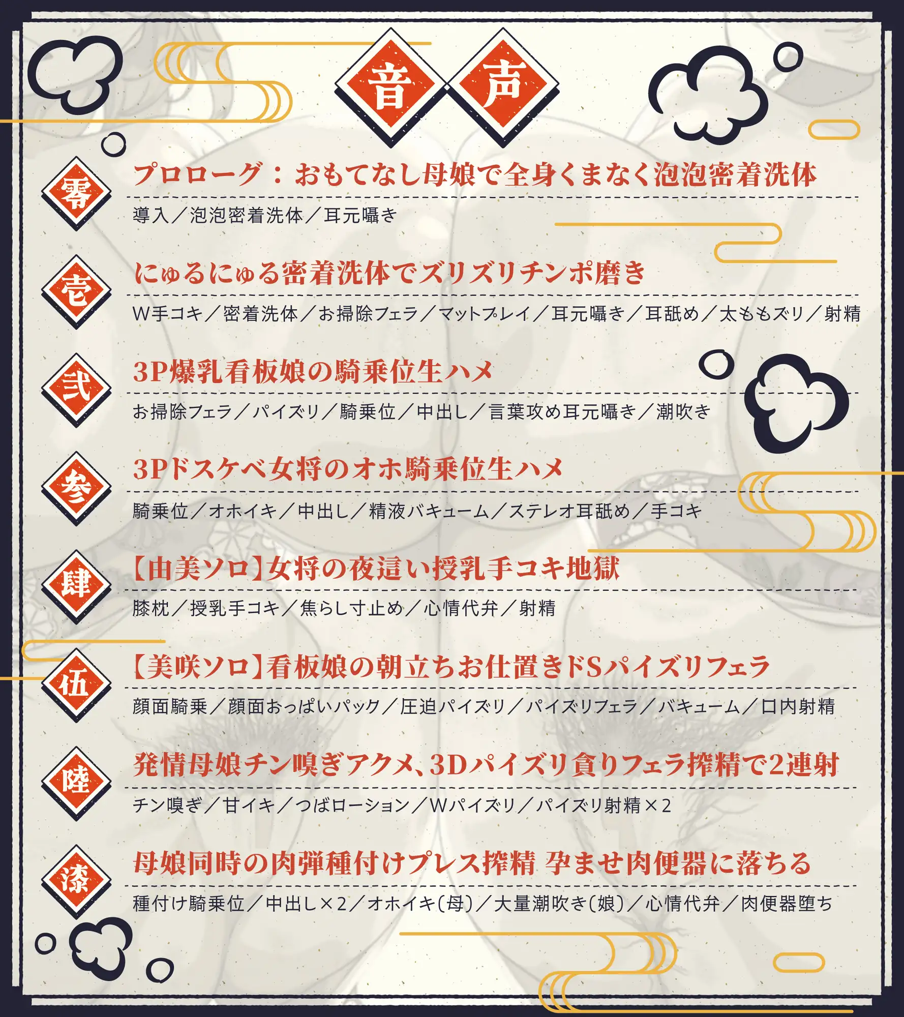 【親子丼搾精】秘境温泉のドスケベ女将&爆乳看板娘の泡泡密着洗体♡オホイキ騎乗位×ドS連続射精♡授乳手コキ・パイズリで雑魚マゾチンポ搾る孕ませ子作り♡