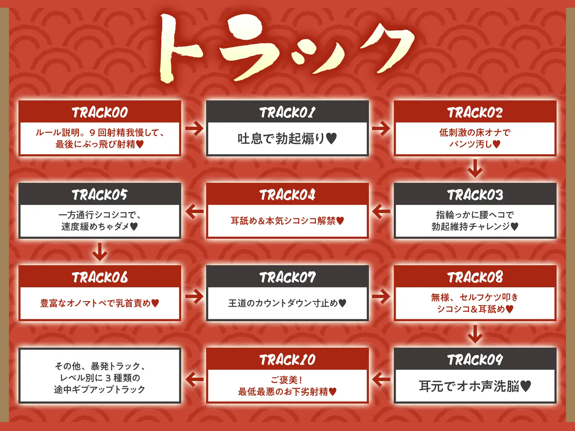 【寸止め特化】上手に負けられるかな? ○リ狐神様の『レベル式オナサポ』