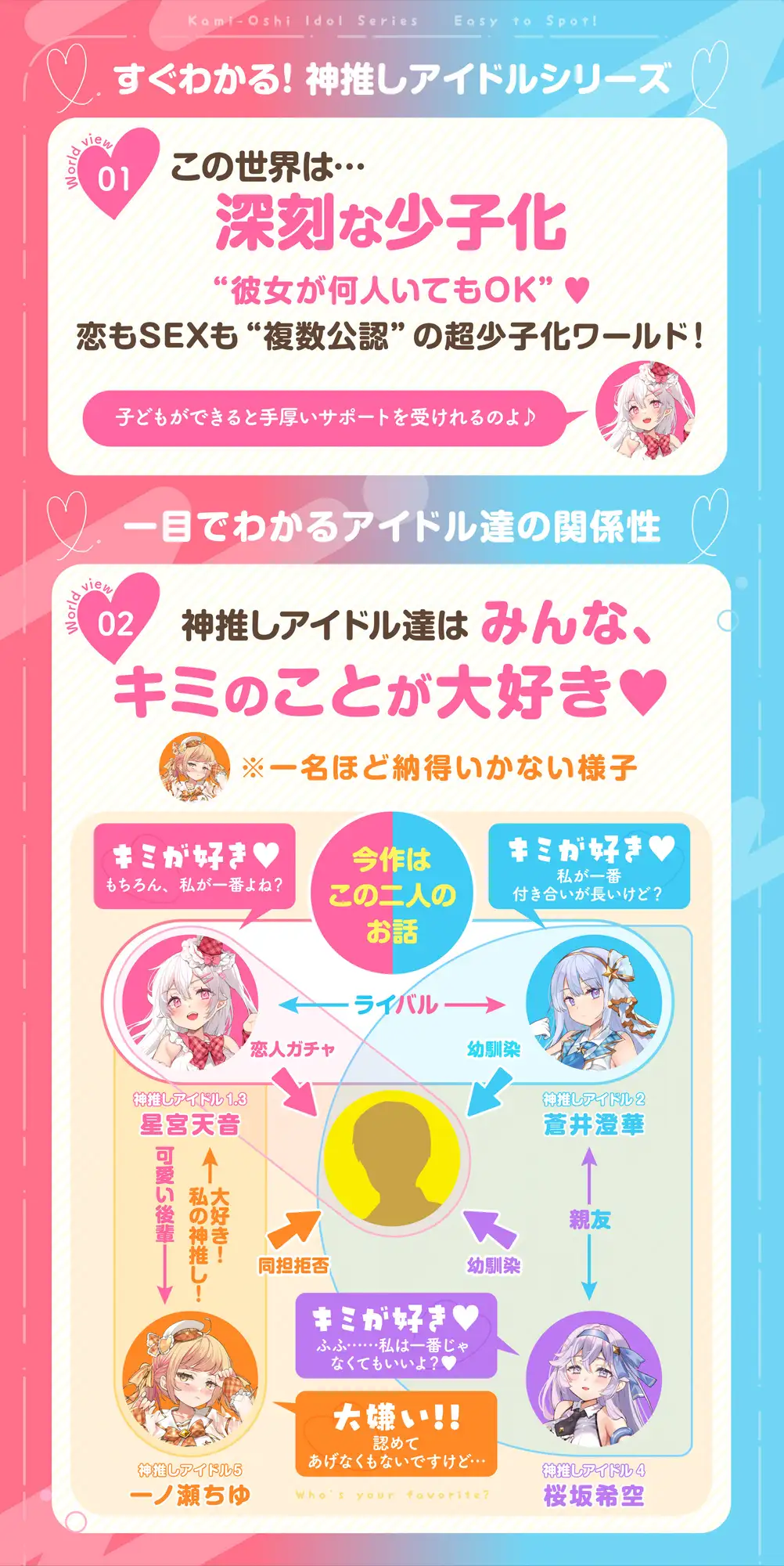 神推しだったあのアイドルが僕専用種付けおま◯こに!?W