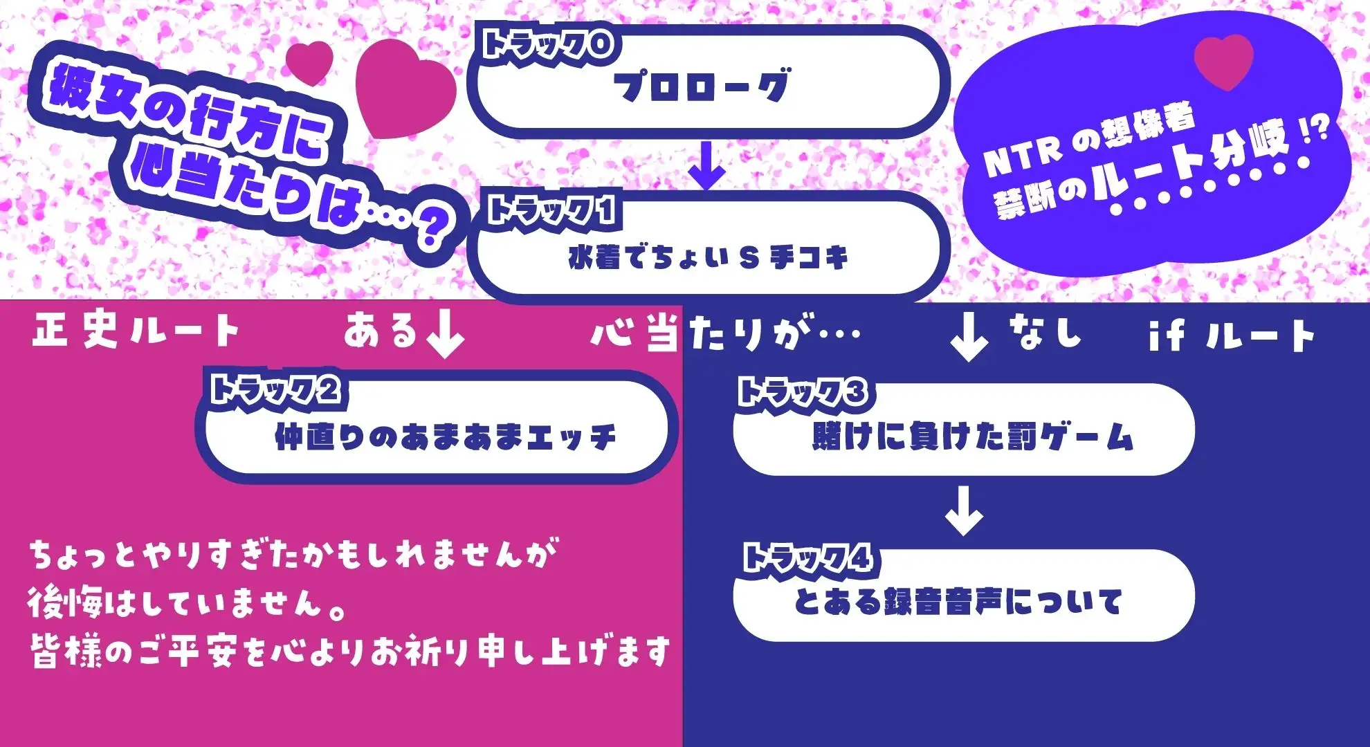 【寝取られ妄想えっち】幼馴染カノジョとのナイトプール