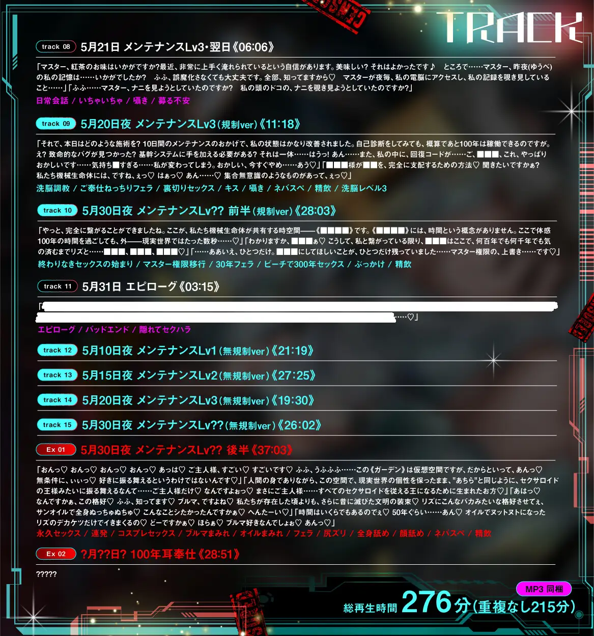 アクセス権限がありません~僕だけのメイドロイドが、僕の知らないところでアイツだけの下品な搾精人形へ堕ちていく~