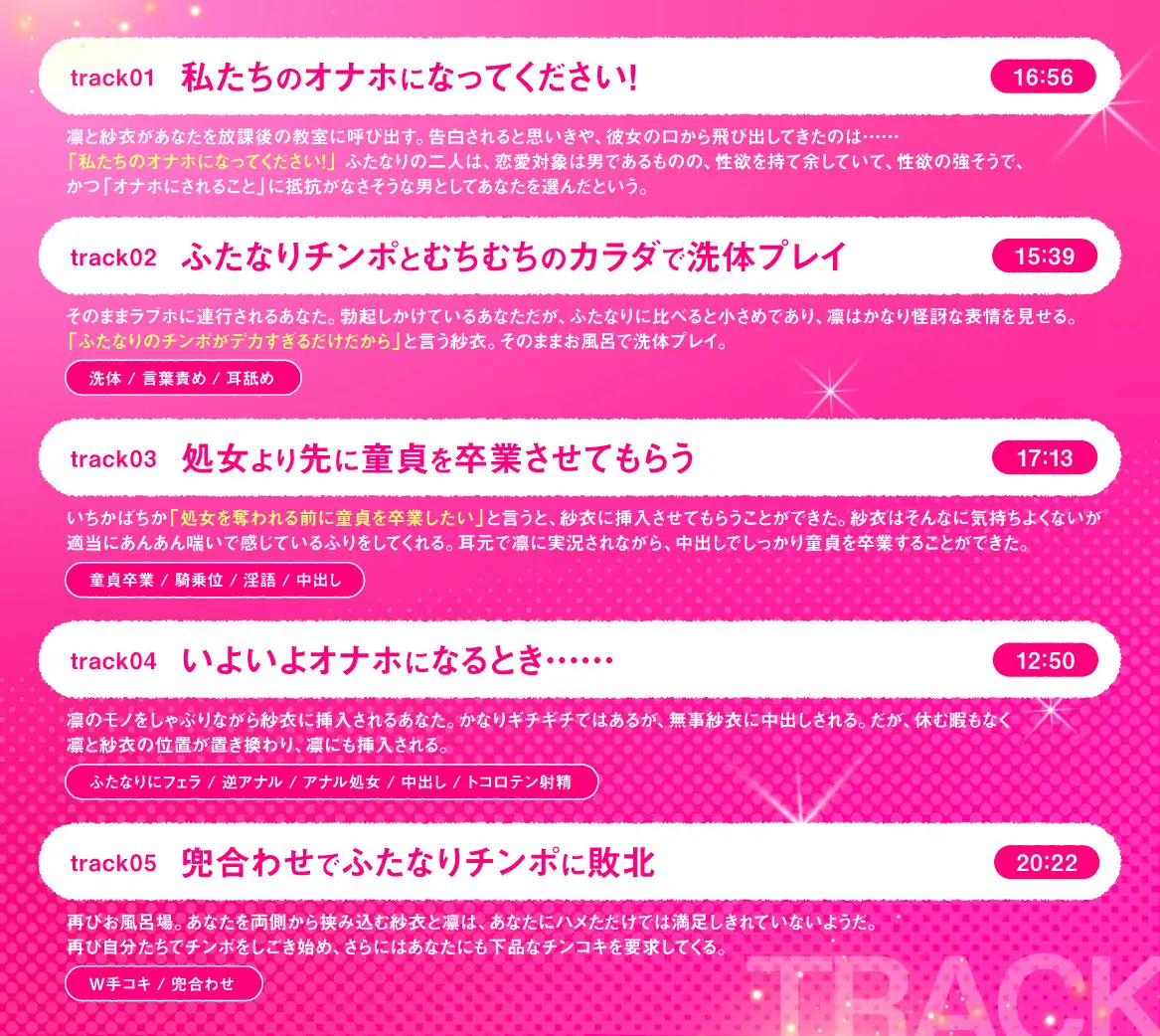 キミはふたなりJKのドスケベ肉便器(オナホ)