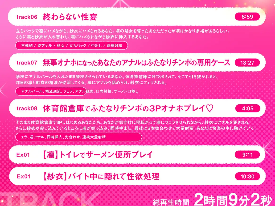 キミはふたなりJKのドスケベ肉便器(オナホ)
