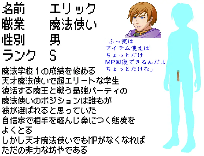 BF色仕掛け～天才魔法使いのこの僕が魔法試験で1回戦敗退！?～