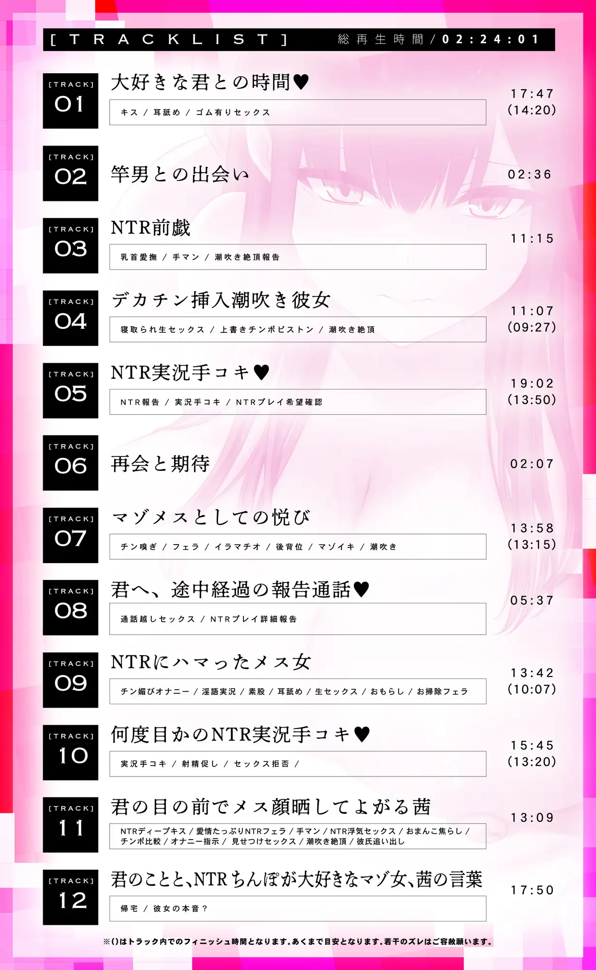 ネトラレーション～貴方の寝取られ願望を叶えたら～