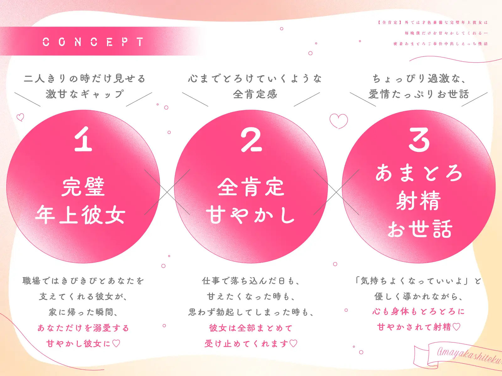 【全肯定】外では才色兼備な完璧年上彼女は毎晩僕だけを甘やかしてくれる…密着あまとろご奉仕中出しえっち性活