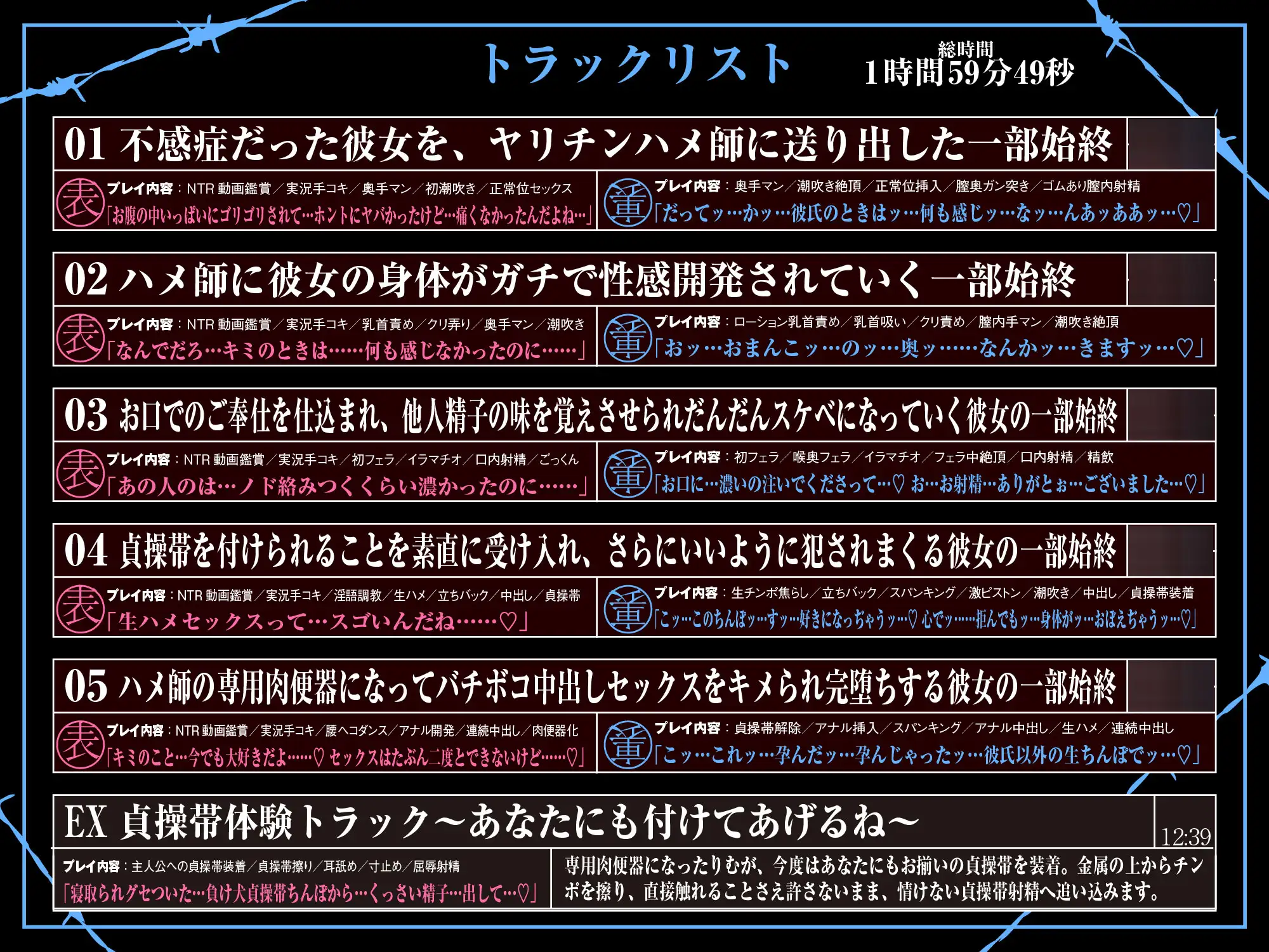 【NTRビデオ視聴手コキ】貞操帯を付けられて肉便器になったボクの彼女
