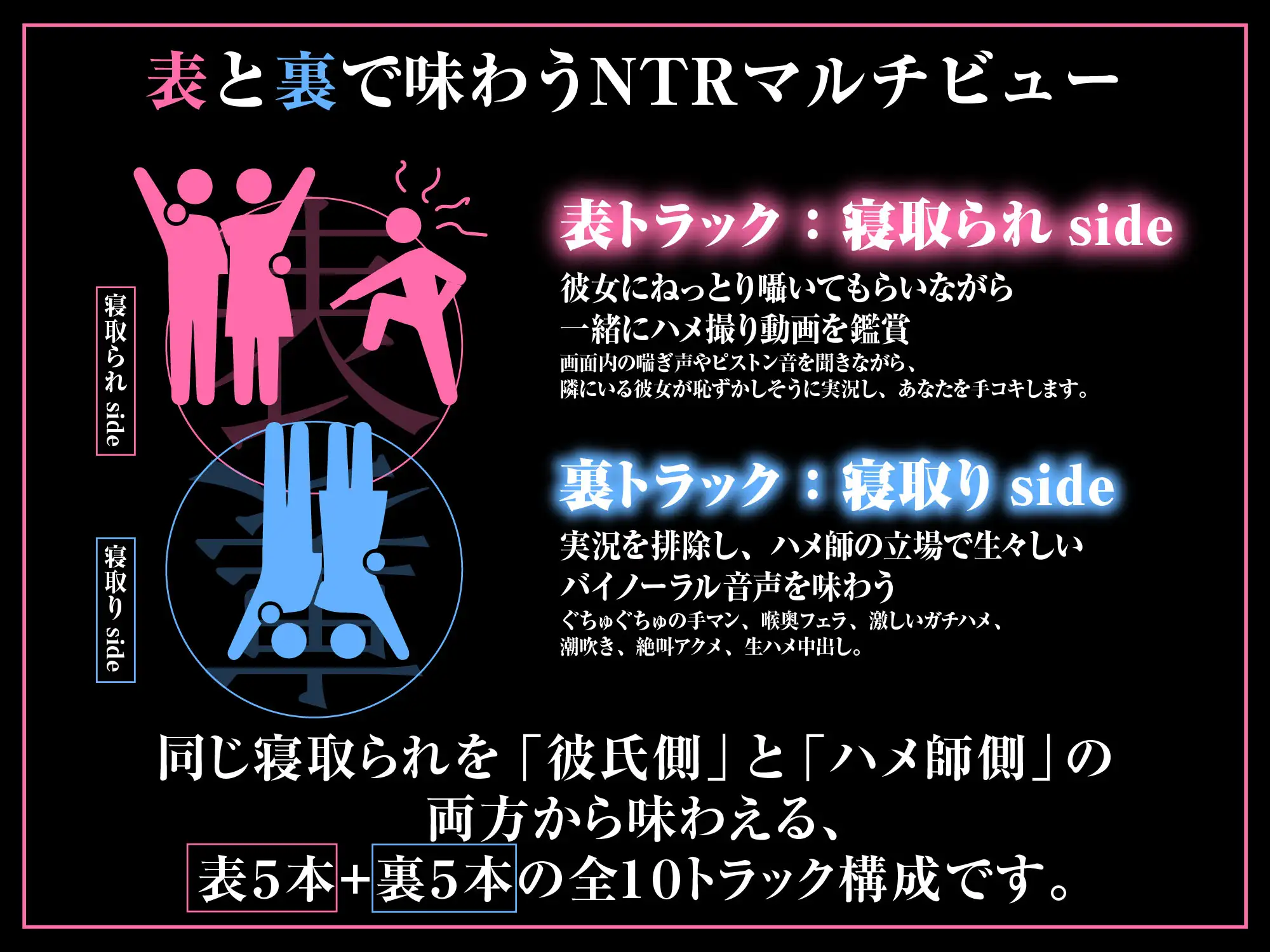 【NTRビデオ視聴手コキ】貞操帯を付けられて肉便器になったボクの彼女