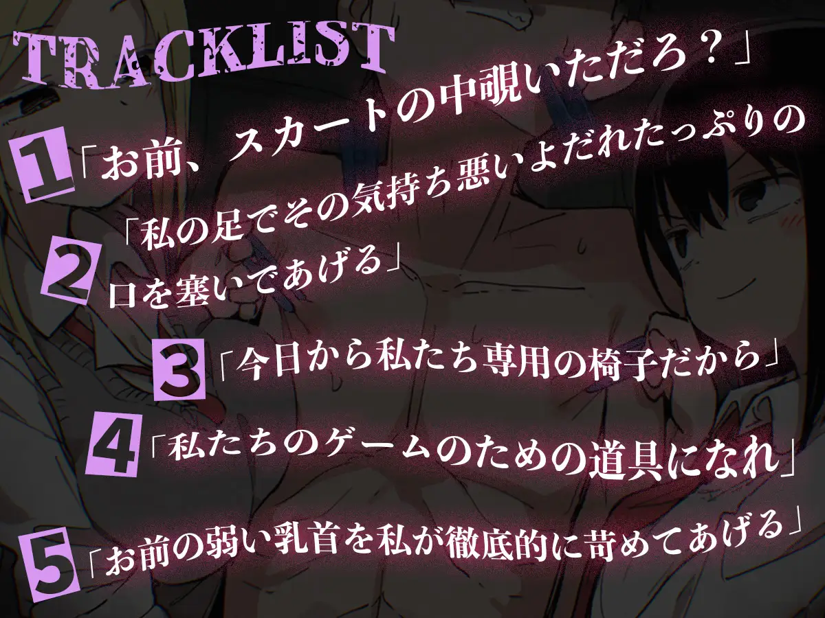 【強烈罵倒×乳首責め】ドSギャルの過激な放課後ゲームからは逃げられない。【ドM向けエロいじめ特化♡】