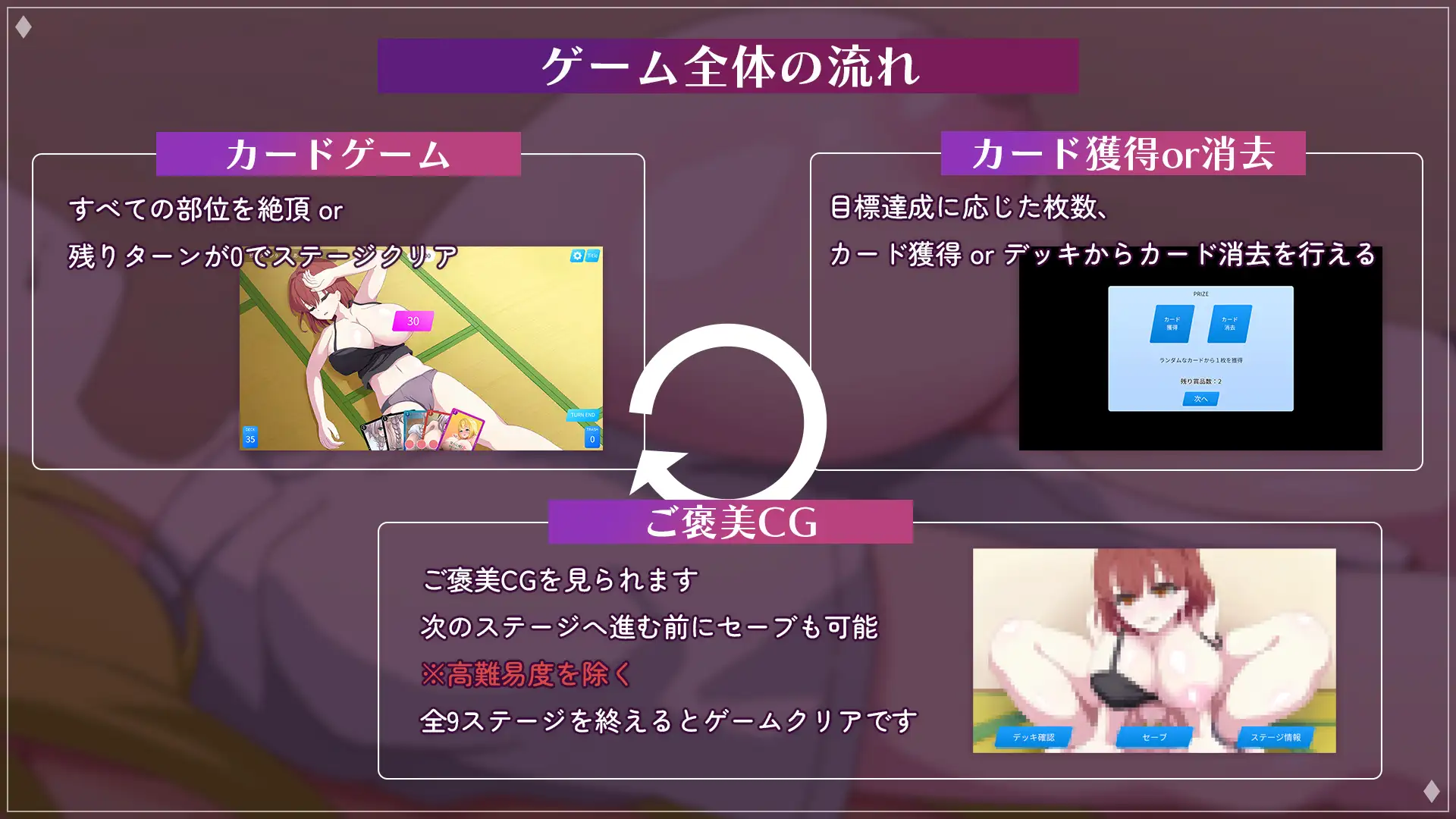 おやすみお姉ちゃん-エッチな睡眠○カードゲーム-