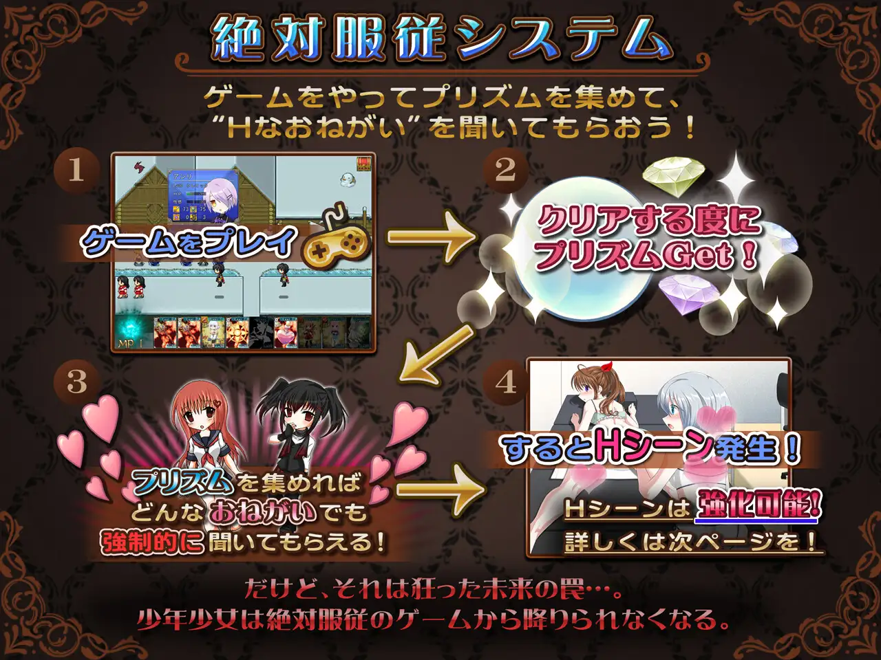 絶対服従プリズムスターズ 少女転覆リーフファイティング