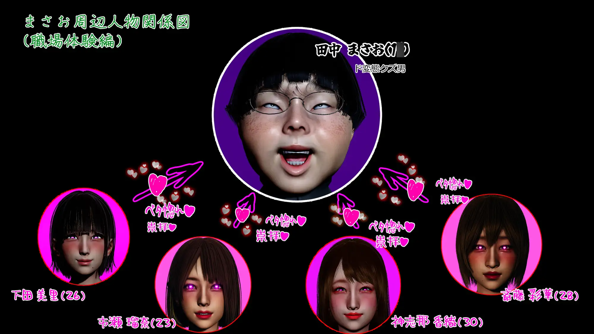 まさおのハーレム化計画 OL編 完結