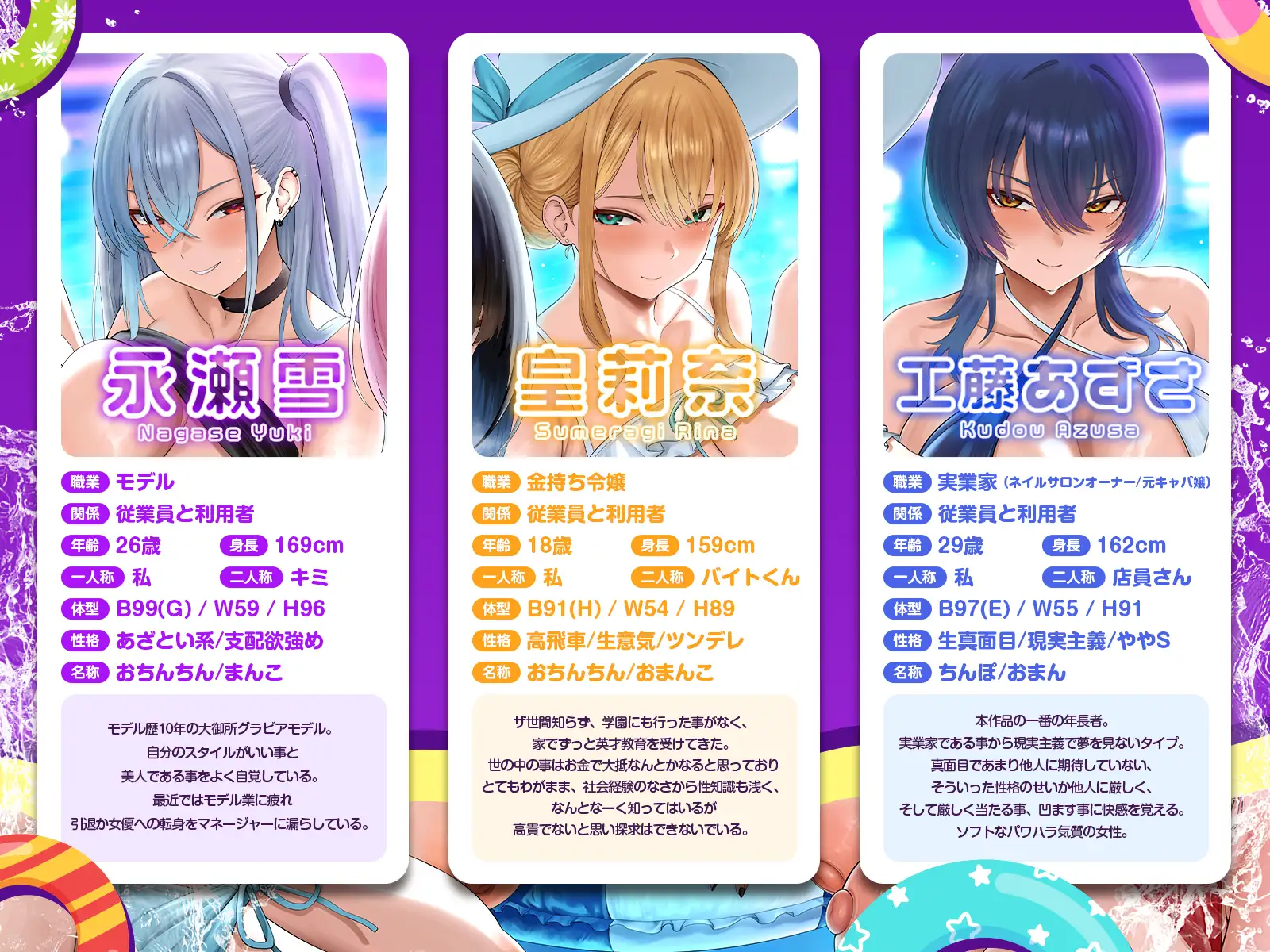 【早期特典】【3.5時間x5人】金持ちクセつよ美女の多いナイトプール～ナイトプール付きホテルの深夜アルバイトでお姉さんたちと水遊び(意味深)することになった件～