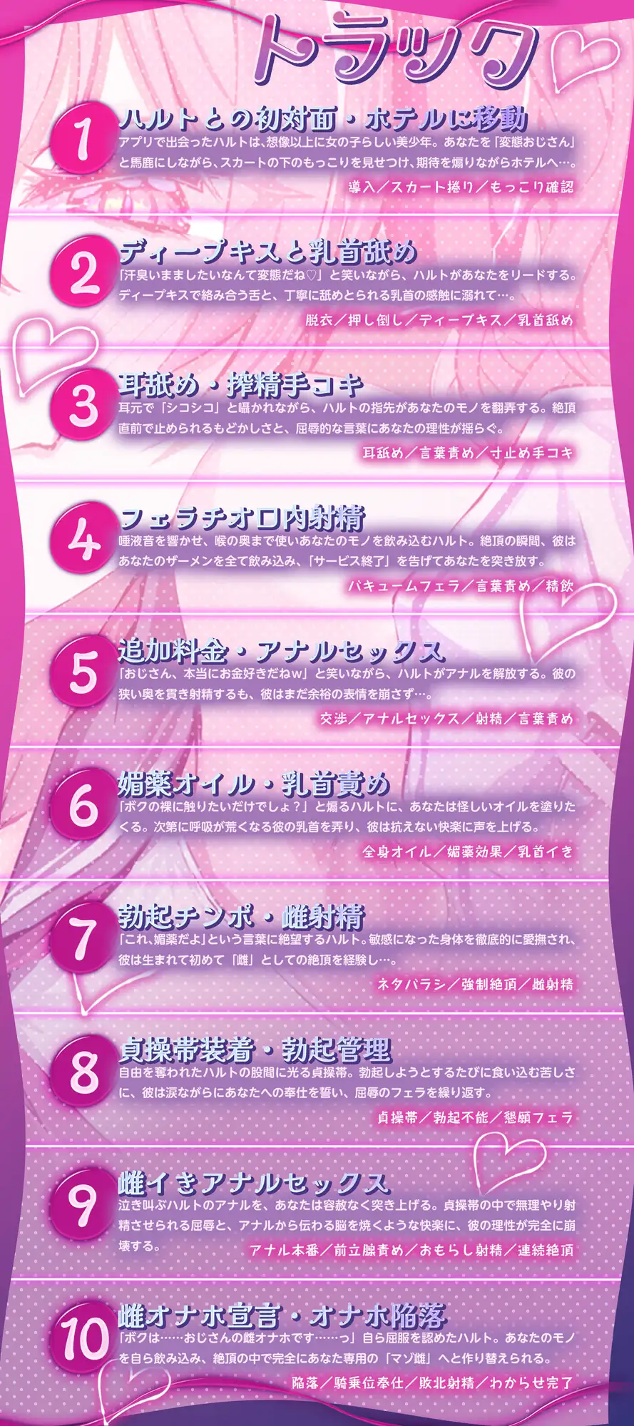 煽りパパ活ショタガキ・雌オナホ宣言！…『ボクは……おじさんの雌オナホです♪』【KU100】
