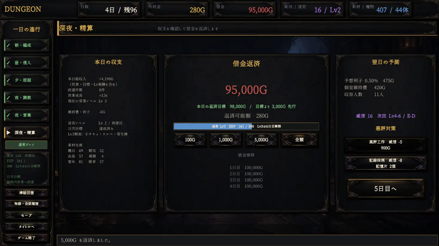 Dungeon・Brothel