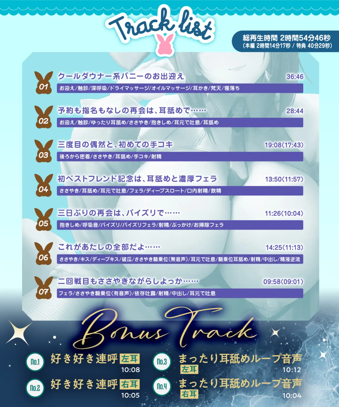 ✨9大特典付き✨【ささやき重視】えっちなバニーがお出迎え♪癒し処ゆるりらっくす~依存体質ダウナー系バニーと心地よく溶け合う耳舐めたっぷり濃厚リフレ~