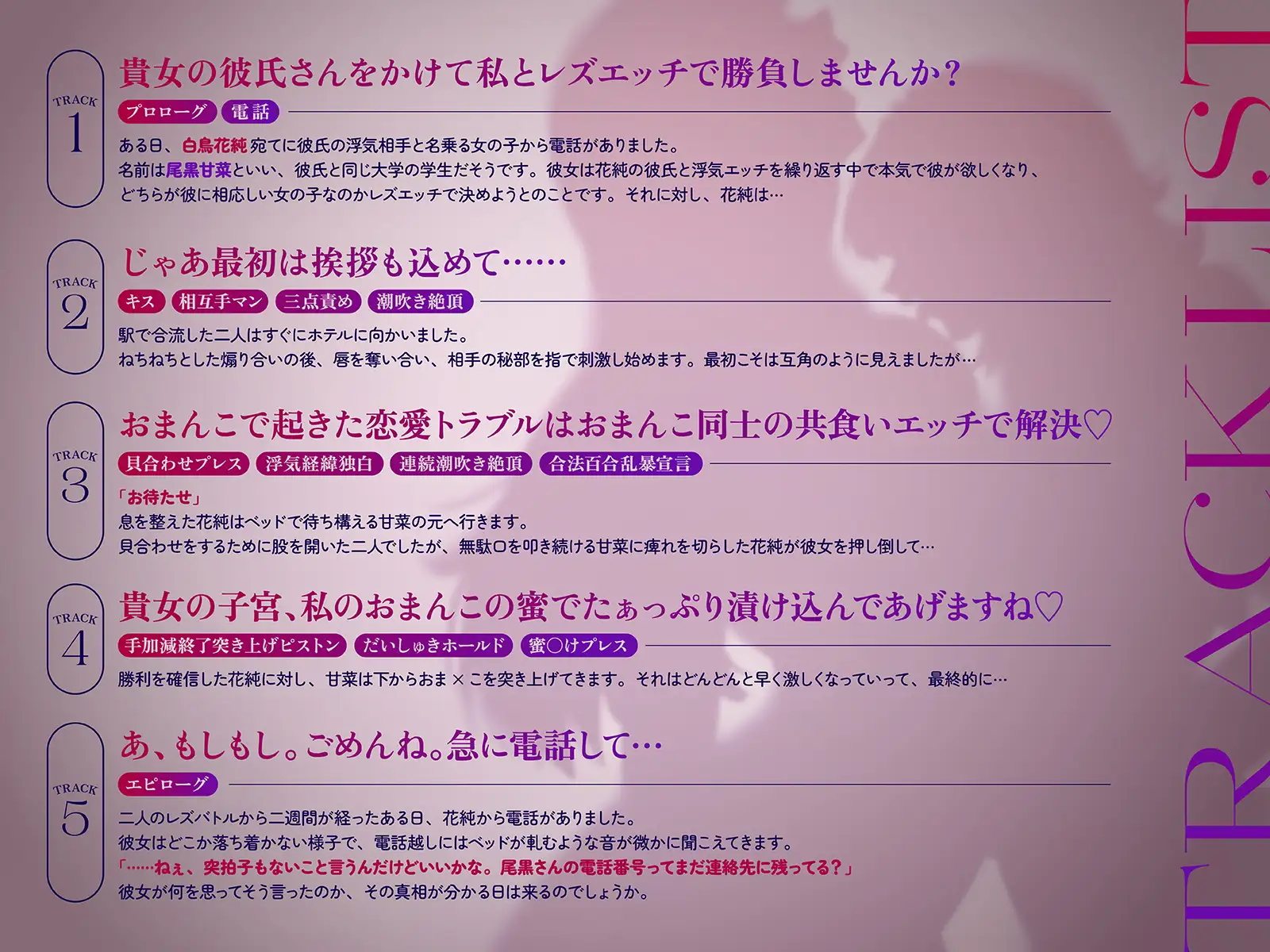 【NTR・レズバトル】あの子の純愛彼女マ×コは、私の地雷系浮気マ×コには勝てませんでした♡【KU100】