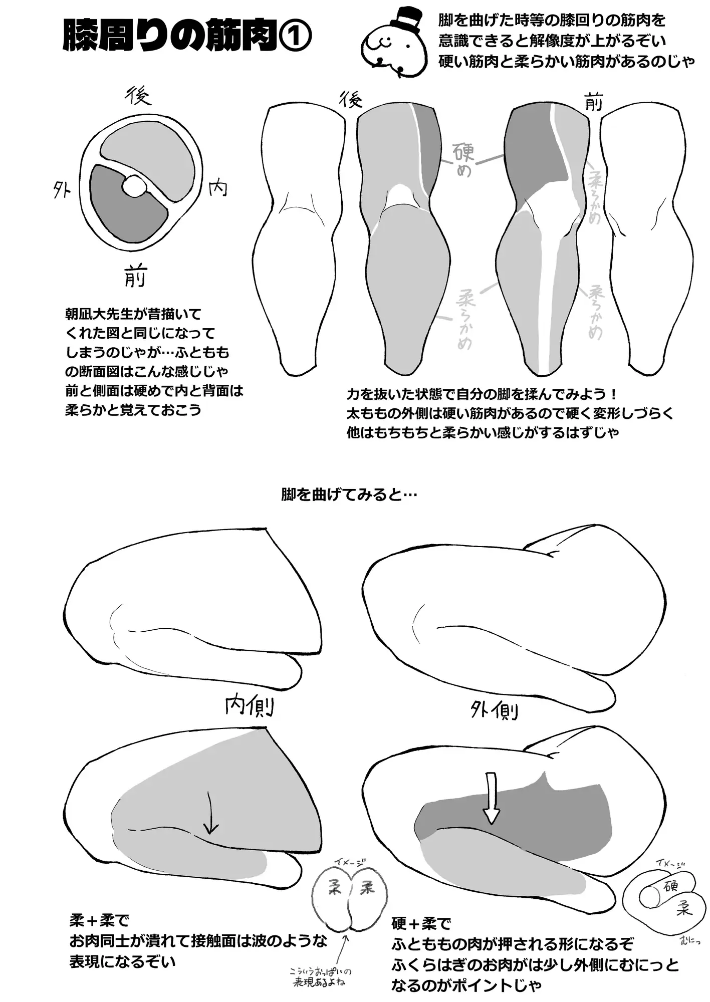 なんとなく下半身が描けるようになる気がする本