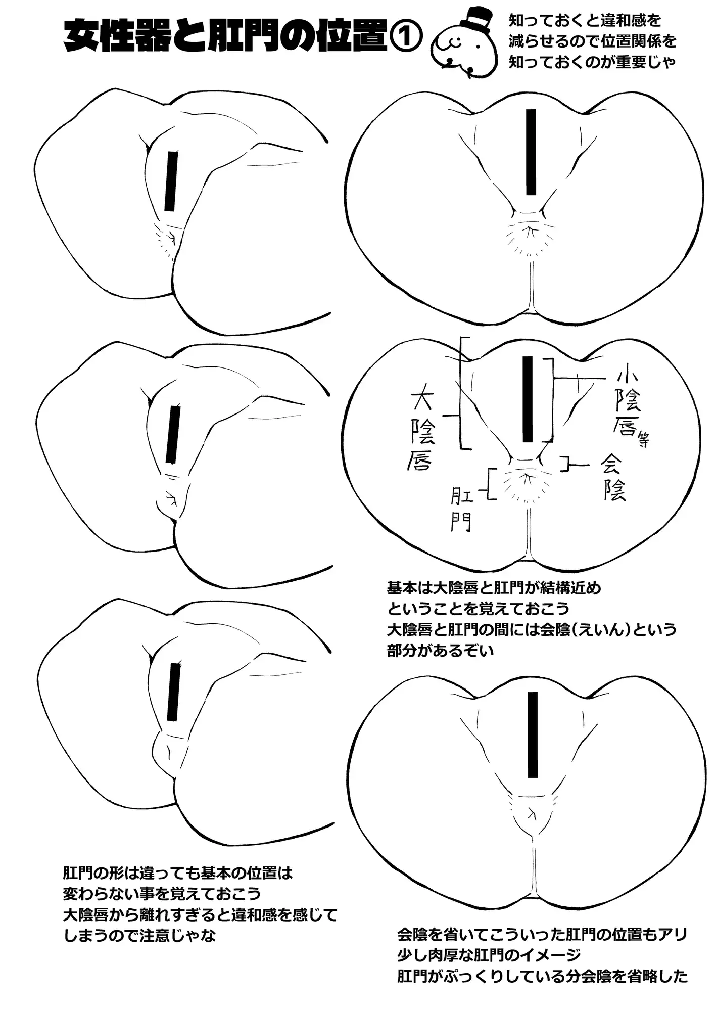 なんとなく下半身が描けるようになる気がする本