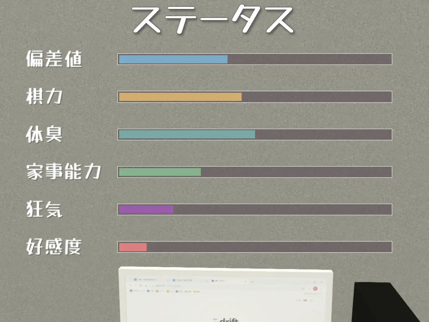 暮らす。姪と。