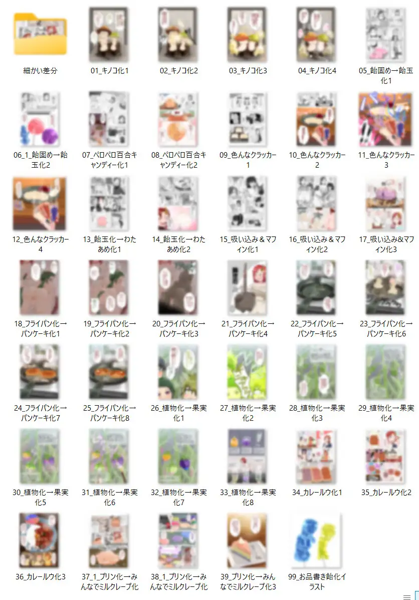 支援サイト過去ログまとめ2021-2024B(食品化)