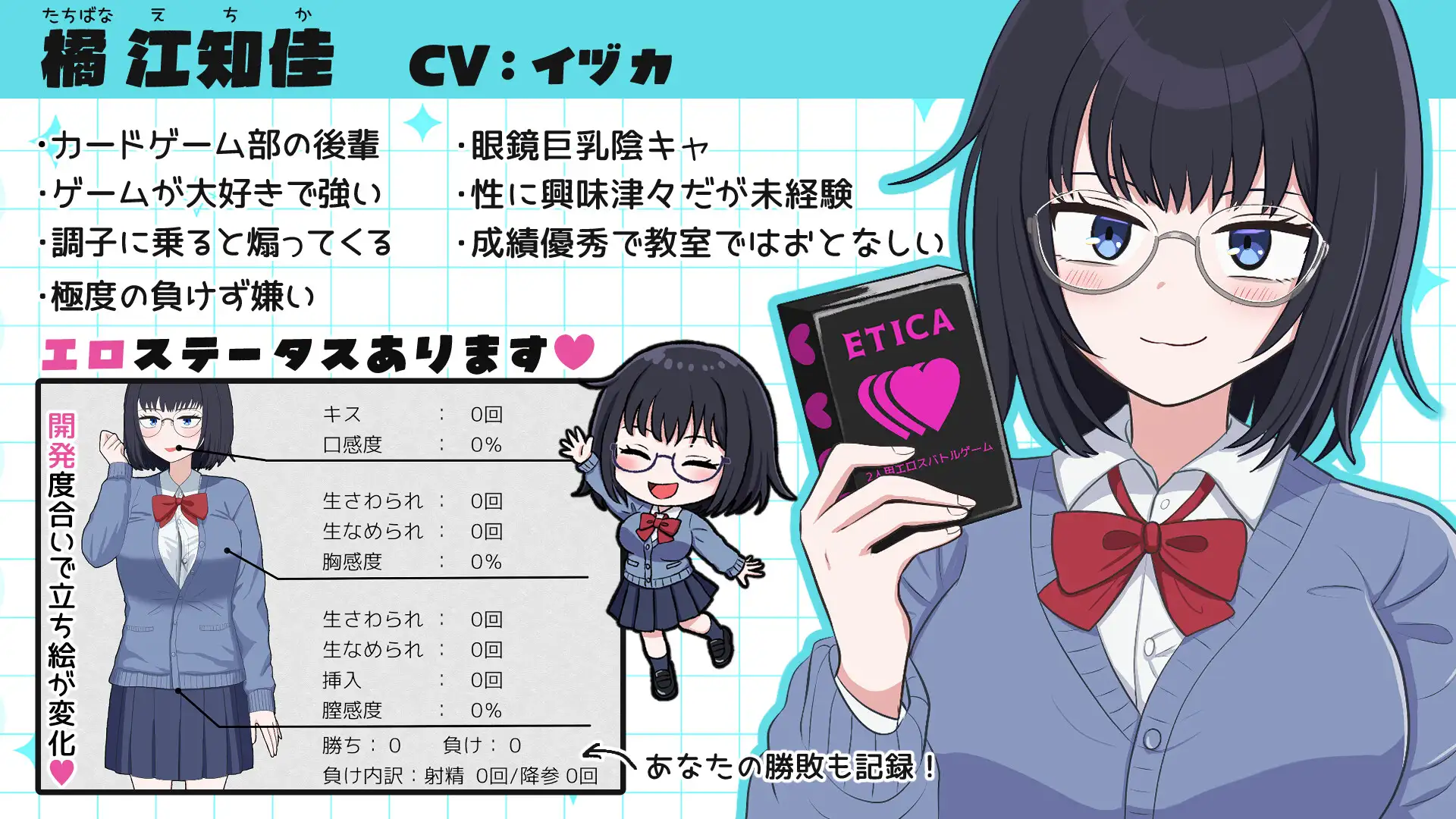 えちかのエチカ