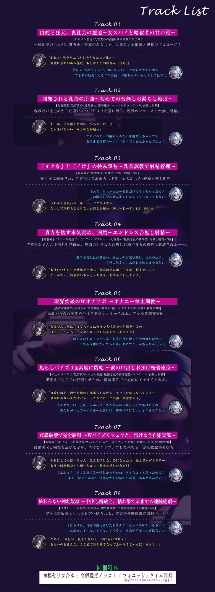 【究極男性受け】甘サド女スパイとドスケベ暗殺者の乳首攻め逆レ ～乳首開発×「イけ&イクな」正反対煽り×台無し射精～《!3大早期購入特典!》