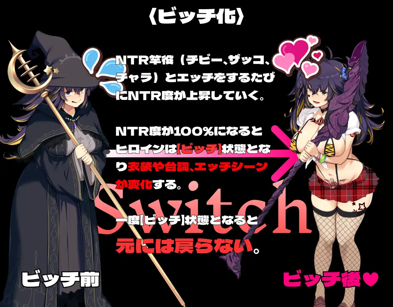 WhichSwitch
