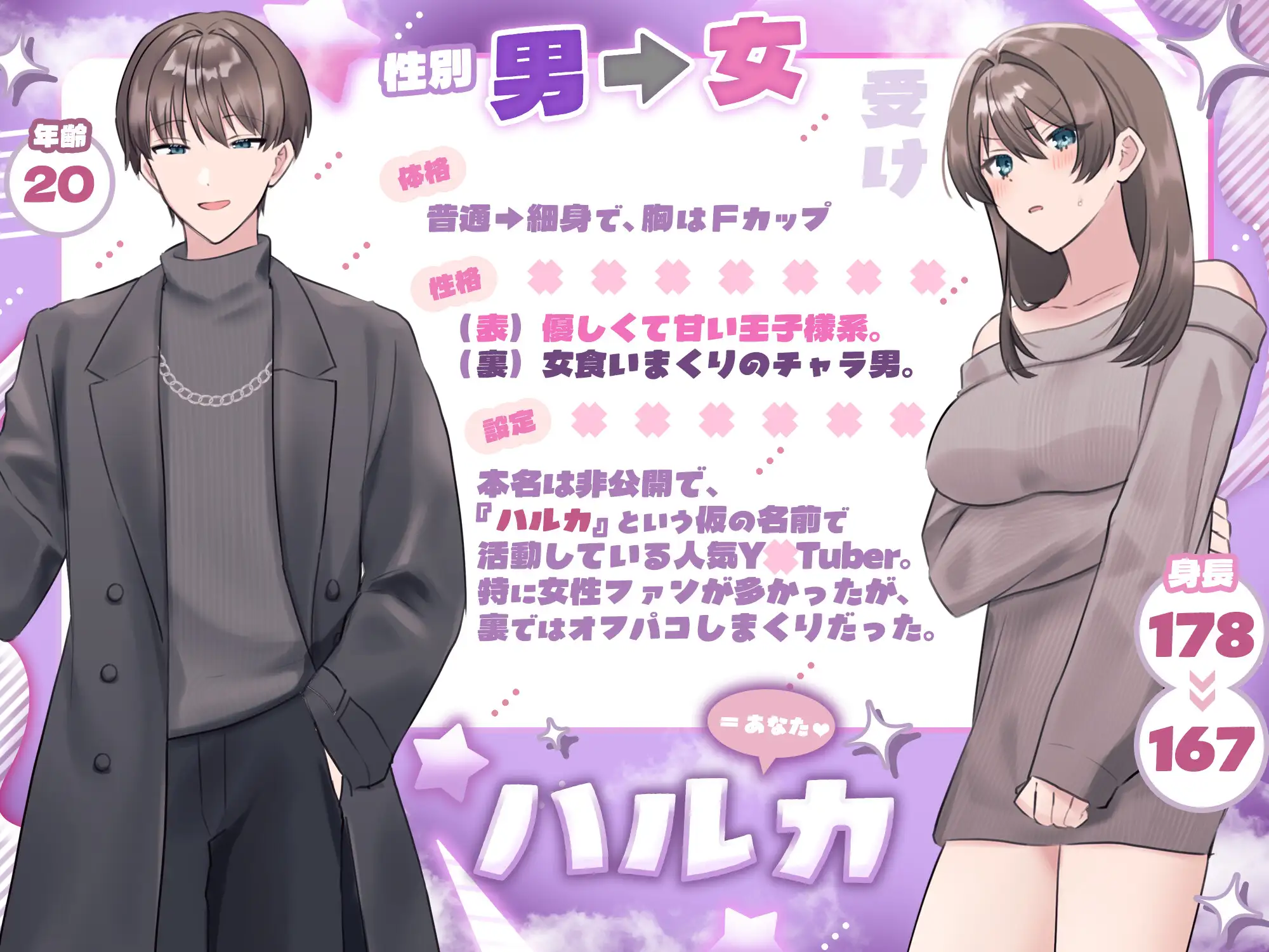強火オタクな処女厨ふたなりユニコーンちゃんは、裏でオフパコしまくってた王子様系Y××Tuberを女体化させて孕ませたい