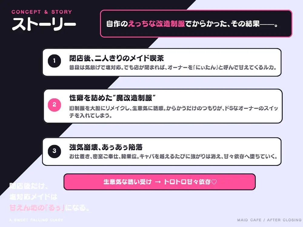 【ダウナーメイド】自作のえっちな改造制服でからかったら、ドSなオーナーにたっぷり分からせられました。〜最弱サブカルメイドのあぅあぅ陥落記録〜
