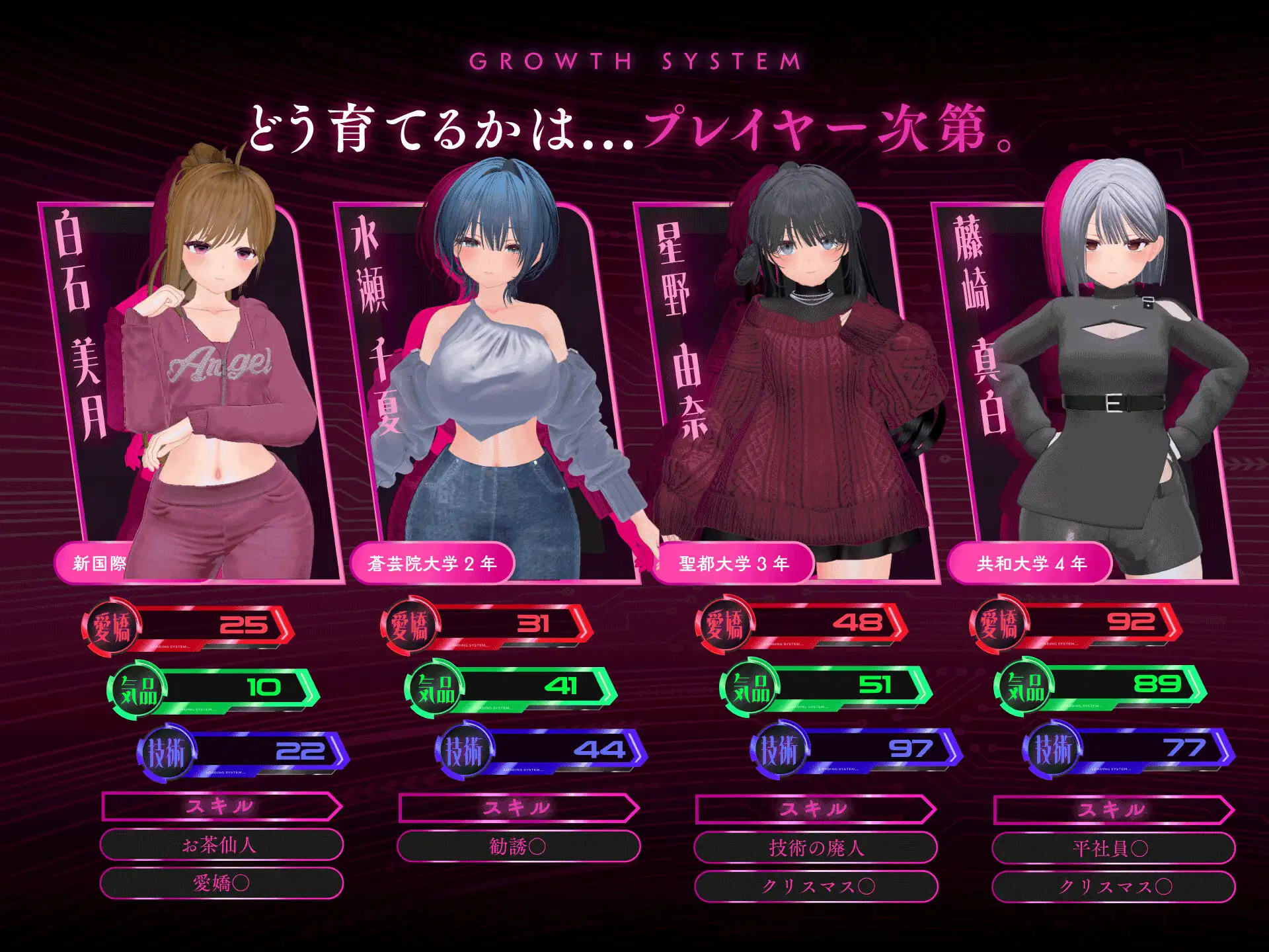パパ活パンデミクス - 女子大生ビッチ化計画 -