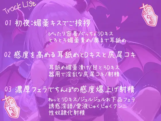 快楽漬けサキュバスの淫紋付与中出し絶頂♡〜媚薬唾液でとろとろにされて、性奴○化♡おまんこ感度共有生ハメ絶頂〜【KU100の濃厚1時間22分♩】
