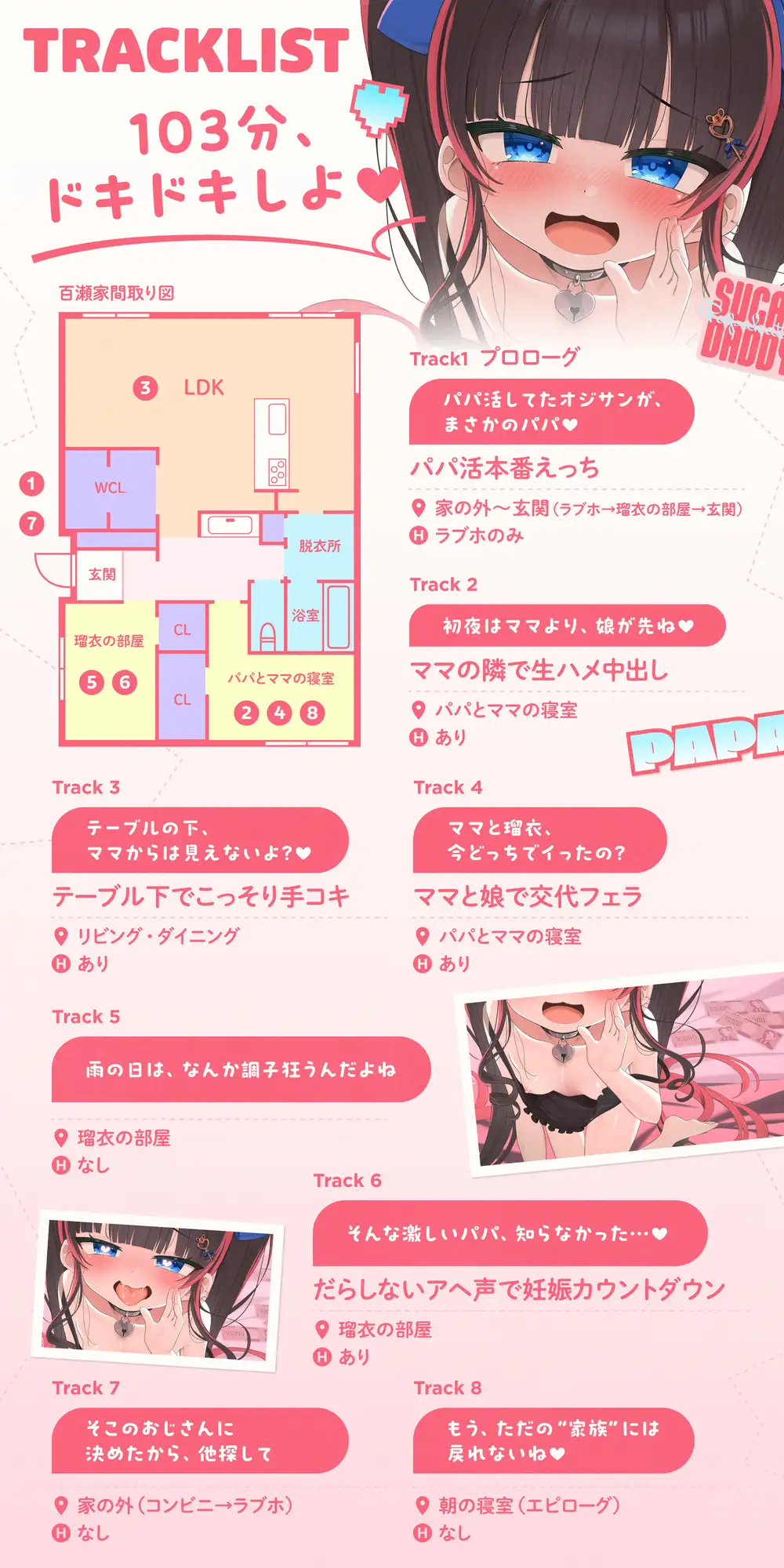 【❤️3周年記念❤️】パパ活で「おじさん」と呼んでたあの子が、義娘になって「パパ❤️」って甘く耳元で囁いてくる話 ~ママに内緒❤️子作りえっち~