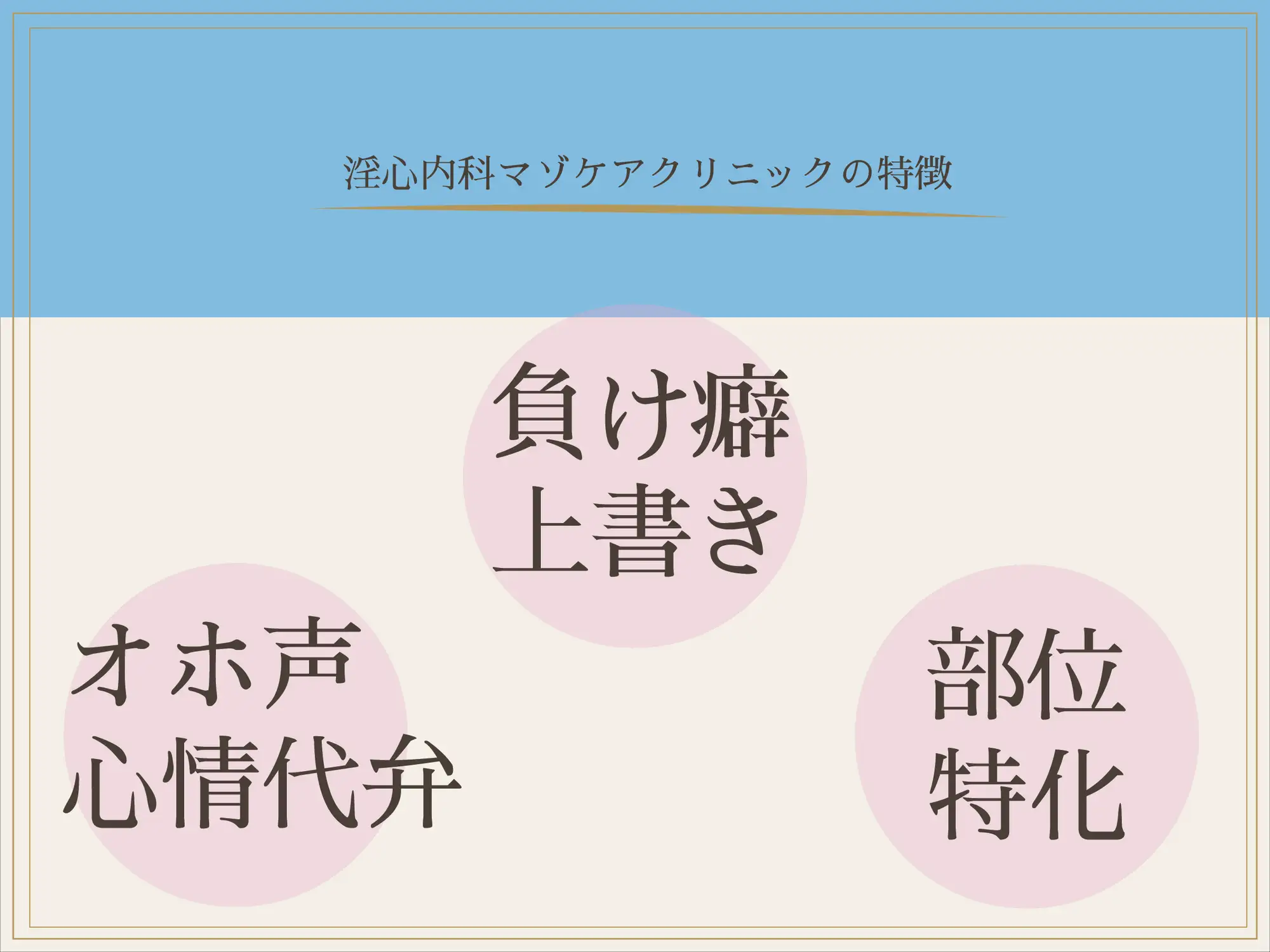 女の子様なんかに負けない!淫心内科マゾケアクリニック【無声音オホ声心情代弁】【マゾ治療】