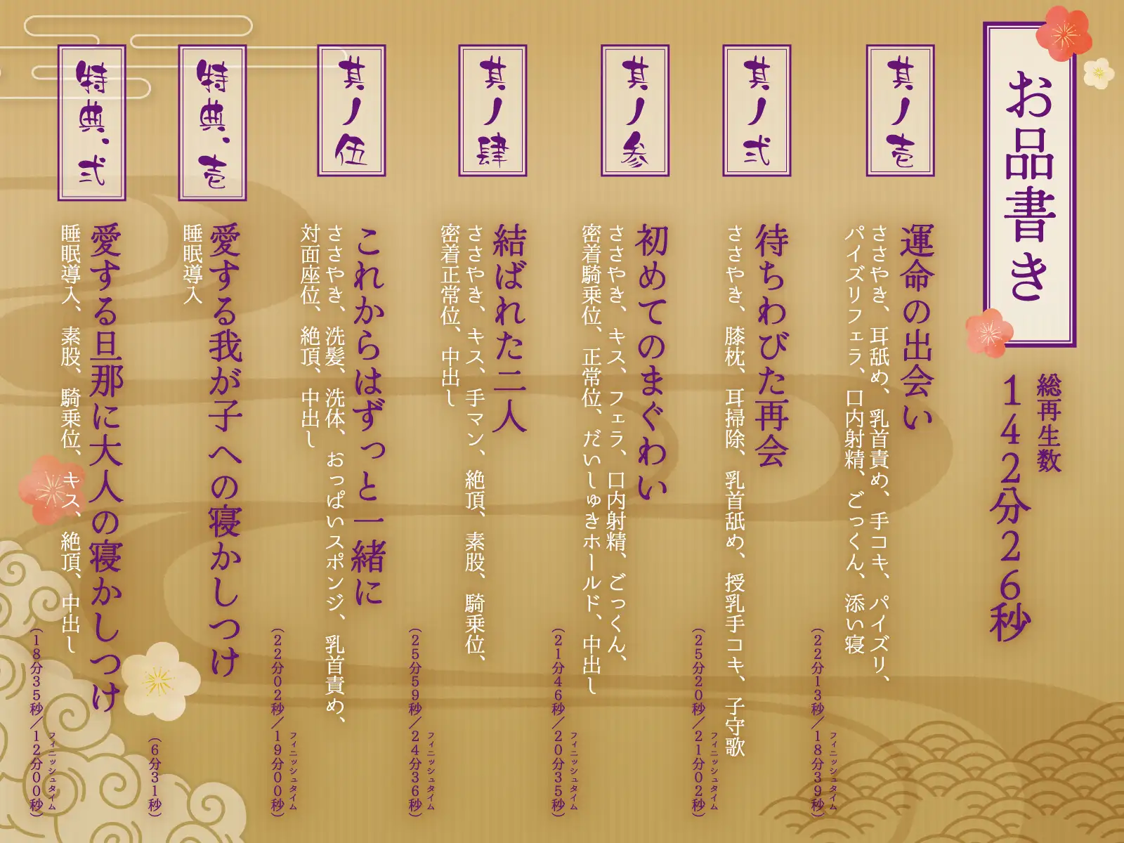 【2時間】京都弁の艶麗ムチムチ花魁に遊郭で溺愛されたお話【爆乳/癒し/KU100バイノーラル】