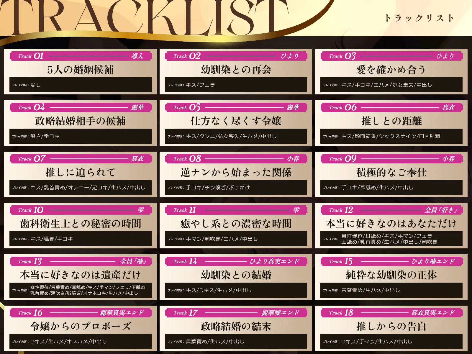 【早期特典】【5時間x5人】金持ちDT争奪♡嘘つき恋愛サバイバル~5人も婚約者候補がいるのに俺を本当に愛しているのは、たった1人だけらしい~