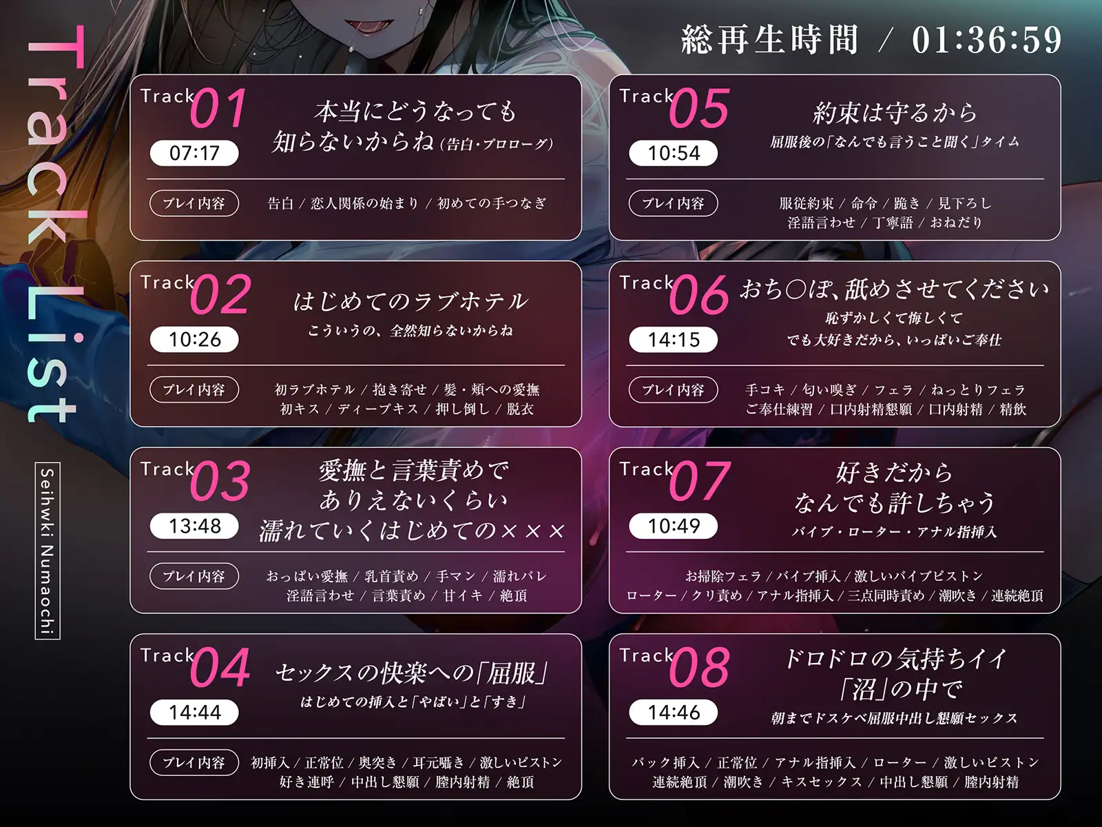 「沼」堕ち。性癖が君になってゆく…♯陰キャでツンデレで変態な君と