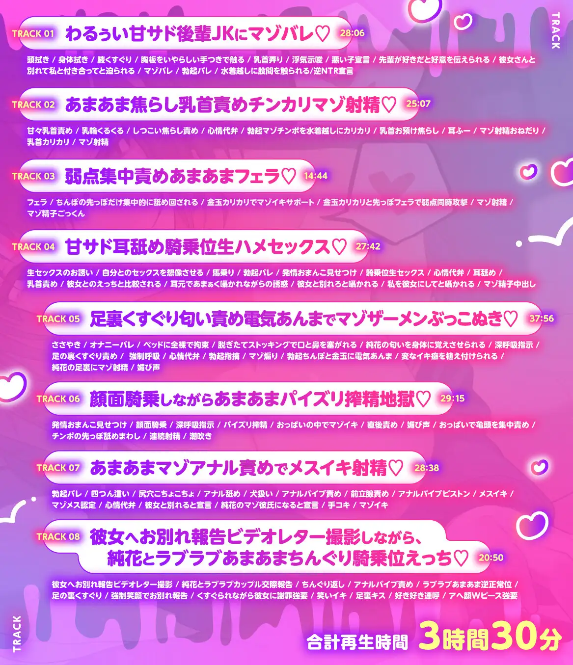 【甘マゾ向け♡】わるぅい甘サド後輩JKのあまあまマゾいじめ逆NTR♡