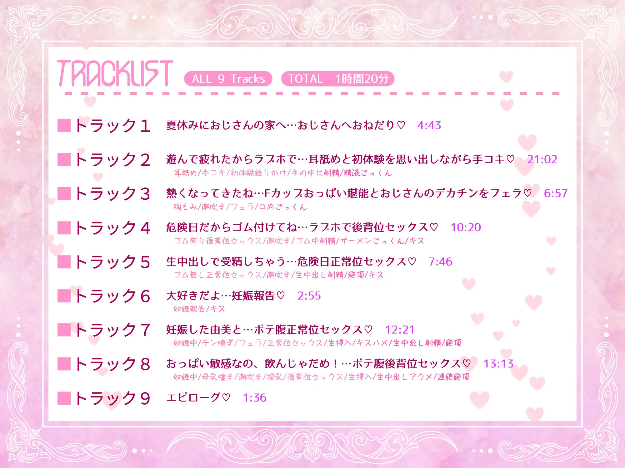 親戚(姉の娘)の子を孕ませて、ボテ腹セックスするお話～巨乳JK早乙女由美