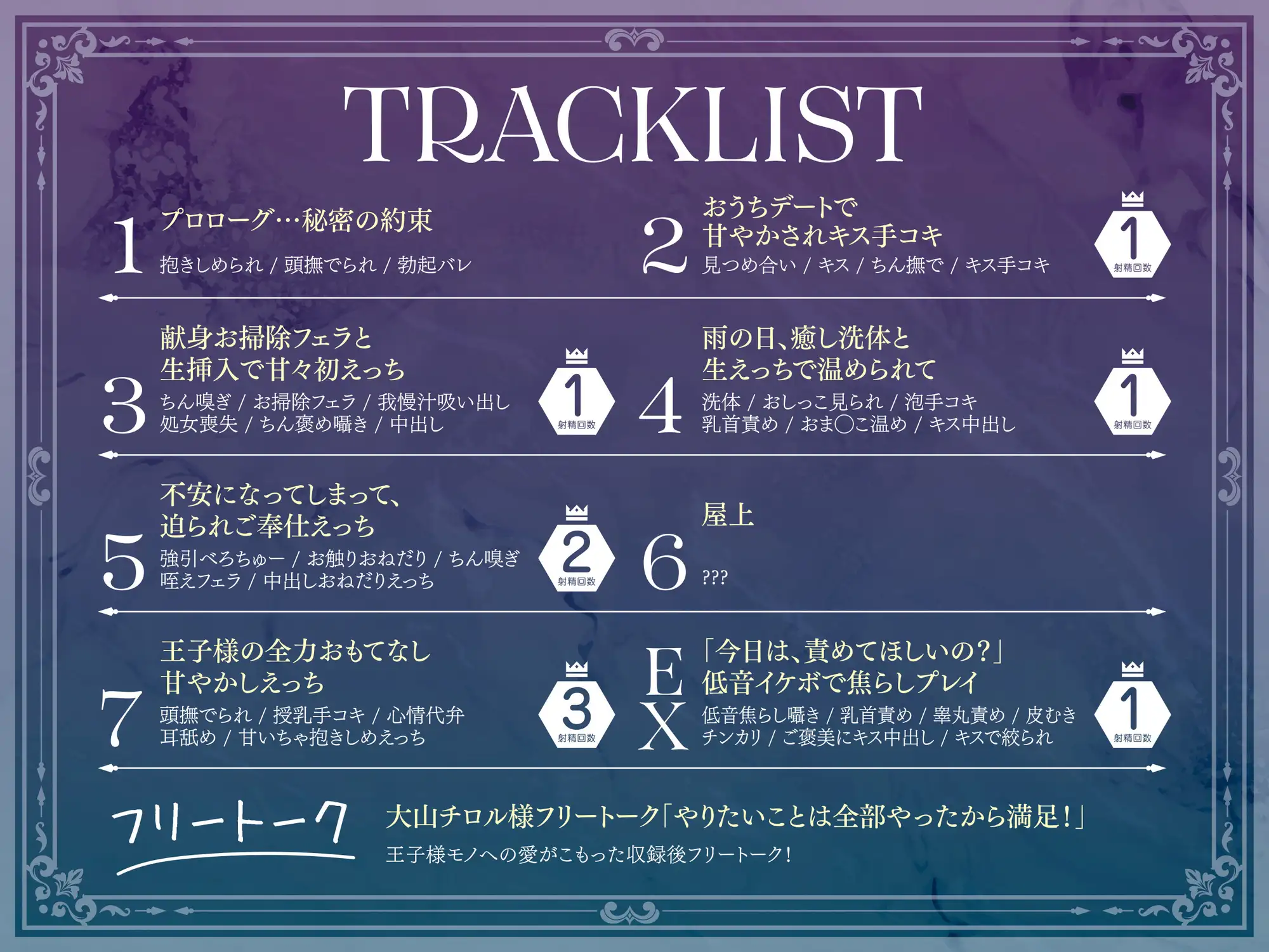 王子様系な甘々彼女と低音囁き生えっち～甘やかしてあげるから、中に出して?～