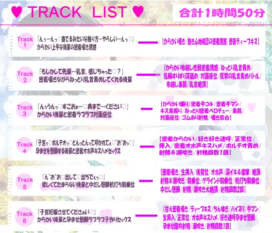 【4周年記念/14日間限定3大特典】先輩♡どこ見てるんですか?バレてますよ♡～密着して囁きながらからかってくる後輩が実はあなたにベタ惚れで孕ませをせがんでくる話～