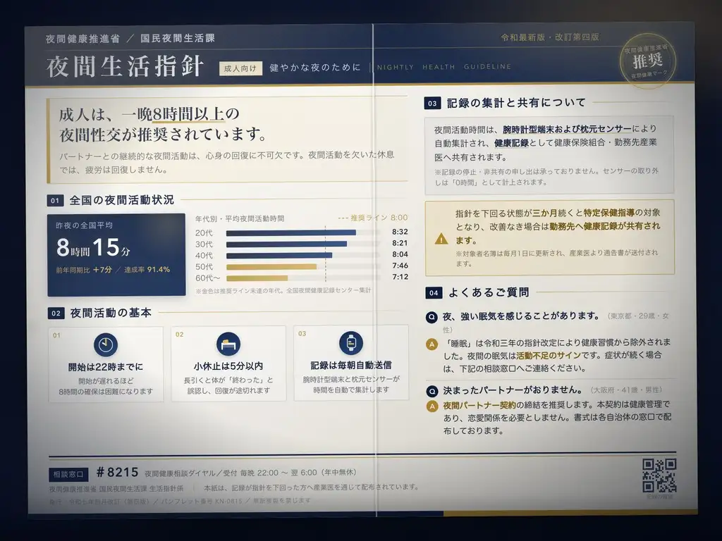 【常識改変×睡眠8時間が性欲に変わった】夜8時間セックスするのが常識の世界で、私だけが正気!清楚な国民的女子アナが体力切れで毎晩アヘ堕ちする夜間パートナー契約