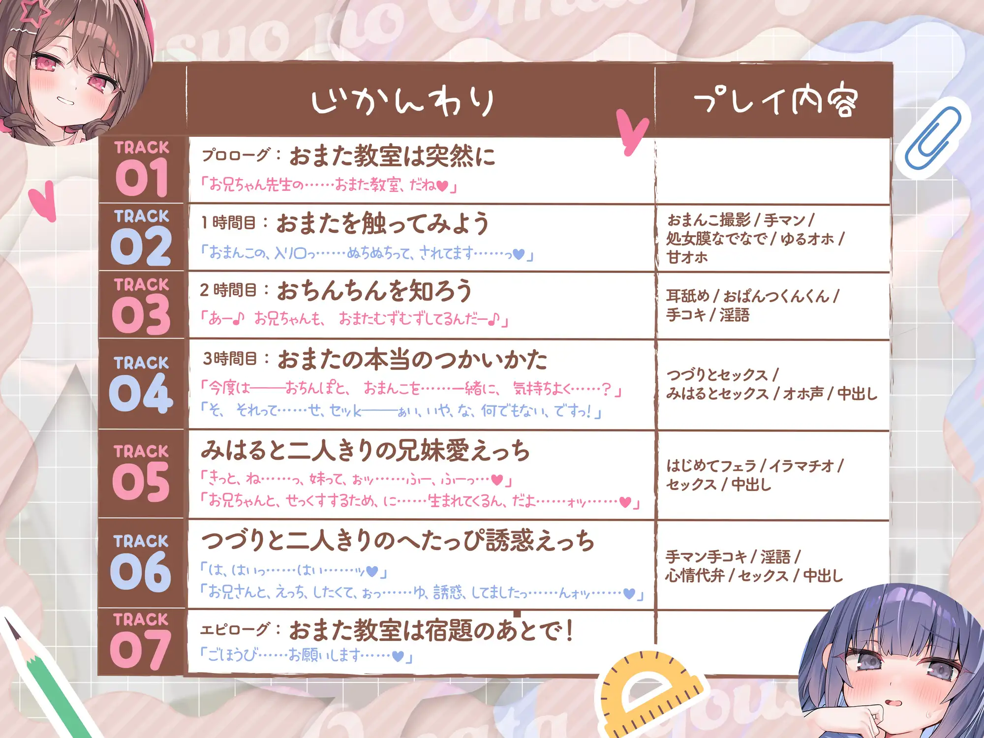 【ハーレムえっち!】ないしょのおまた教室 〜無知な○リっ子とえっちなお勉強!実妹&お友達ちゃんと、放課後ハーレムオホ声生えっち〜