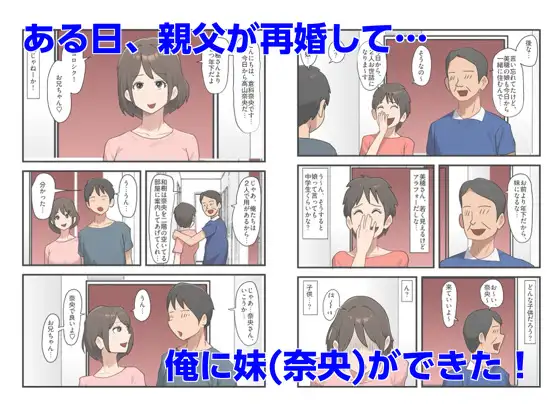 親父が再婚して俺に義理の妹ができたんだが…