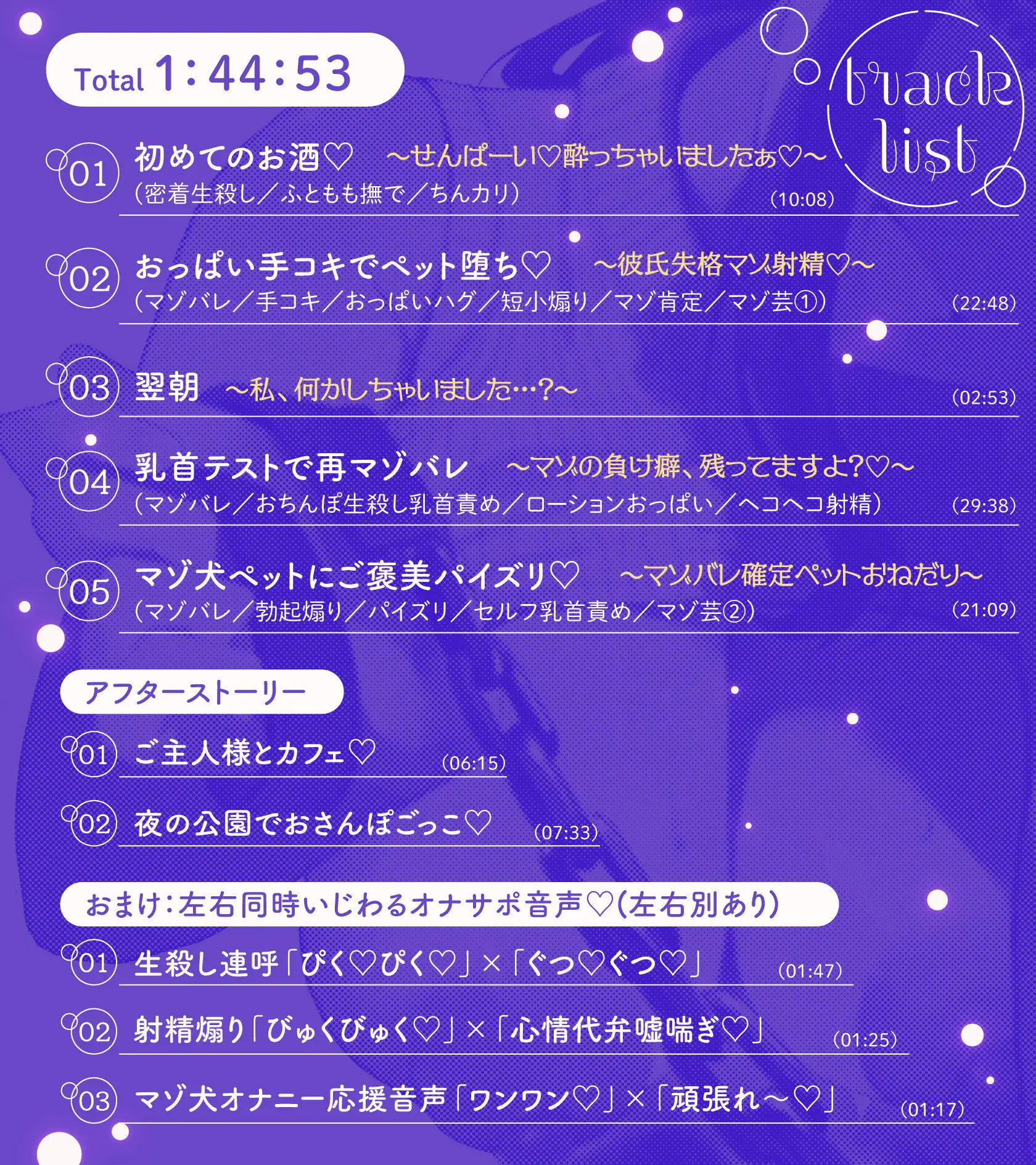【マゾバレ特化】酔うと忘れる爆乳後輩に何度もマゾバレしてペットにされちゃう音声