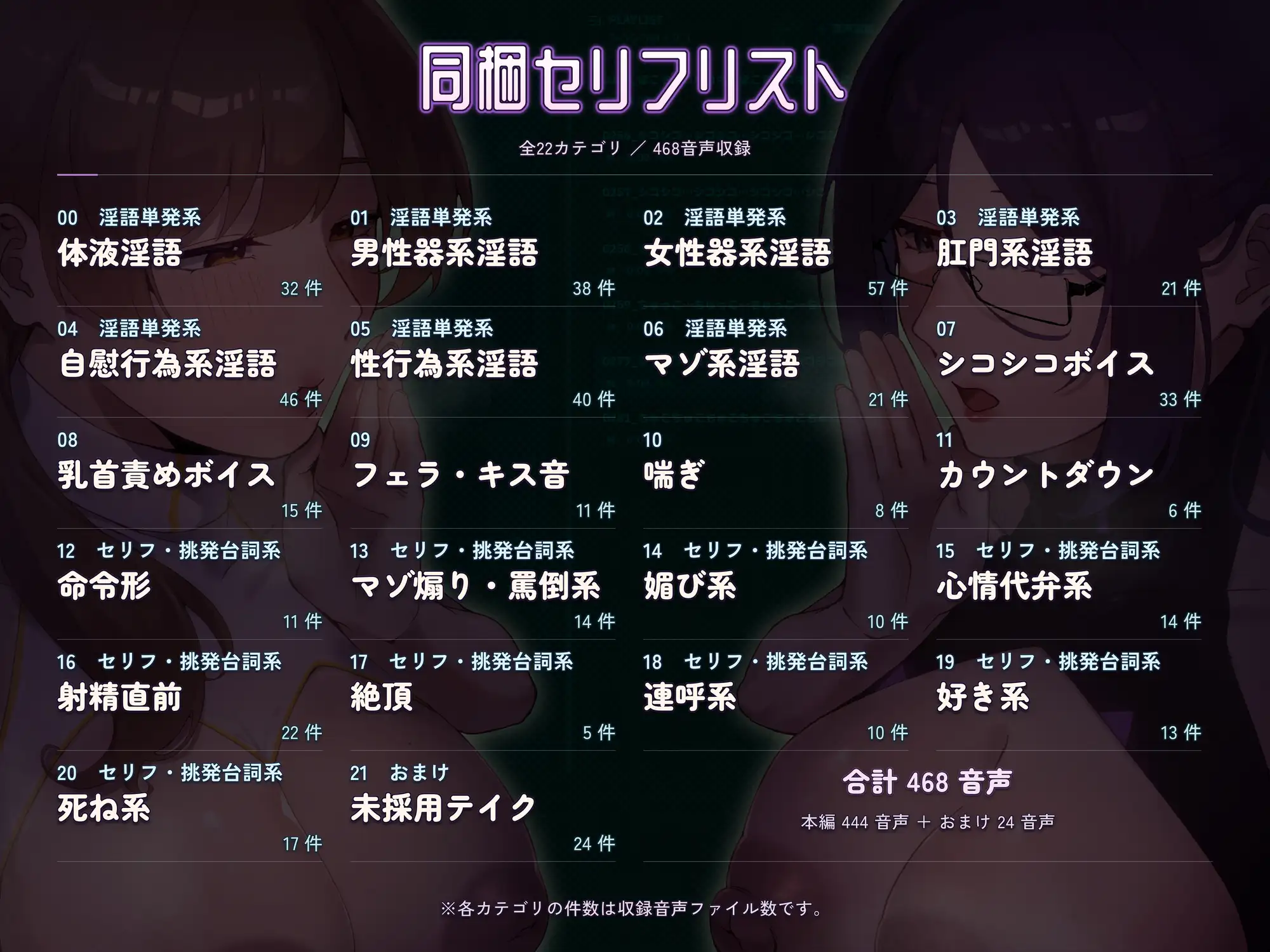 【PC・APK・ドスケベ音声管理アプリ】オナサポスタジオ 〜音声をカスタム再生できる淫語再生プレイヤー〜【切り抜きツール同梱】