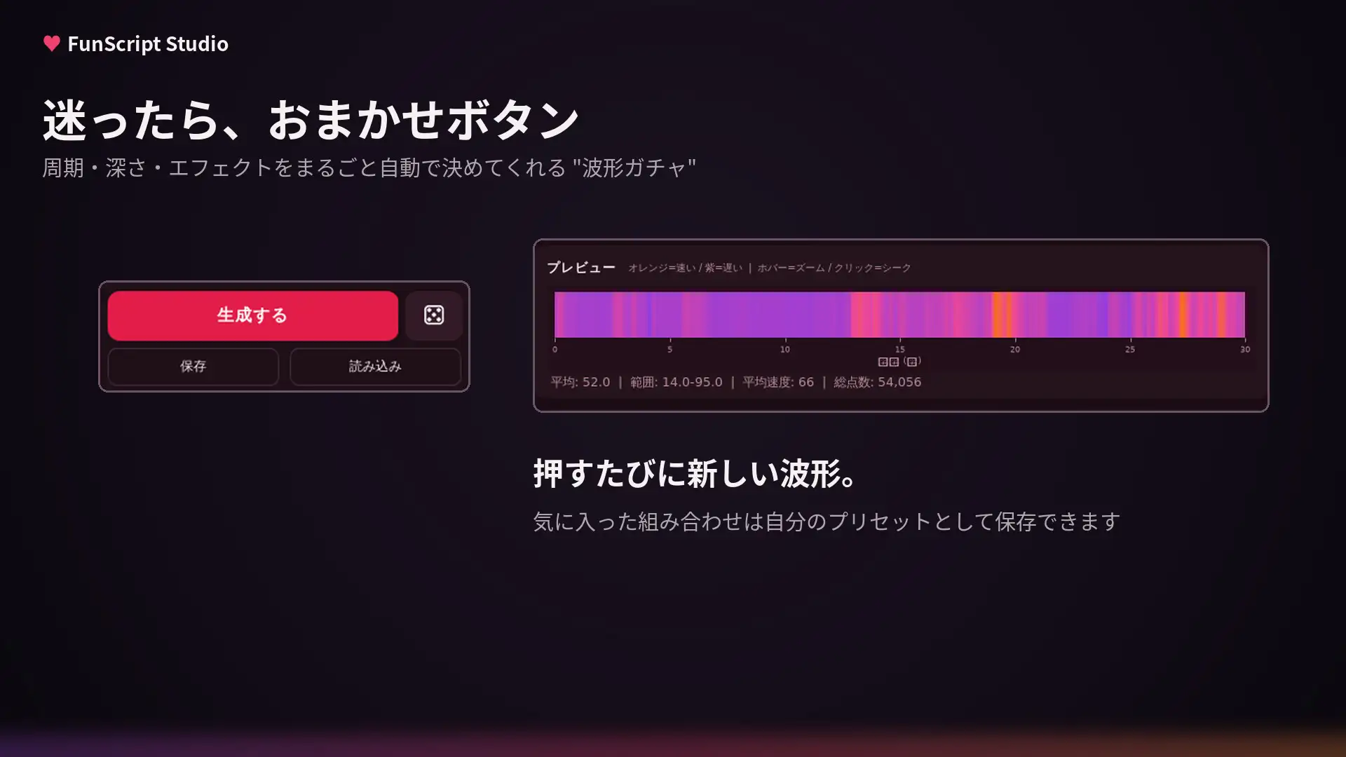 FunScript Studio ～電動オナホが無限に動き続ける波形ジェネレーター(The Handy / OSR2 / SR6 対応)～