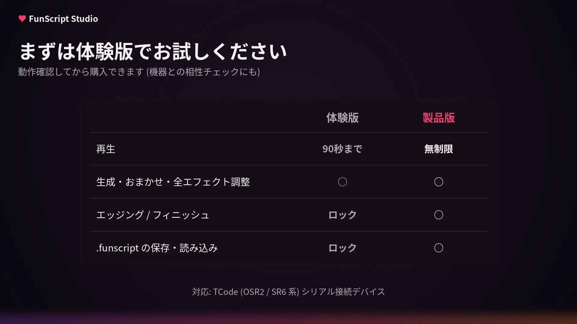 FunScript Studio ～電動オナホが無限に動き続ける波形ジェネレーター(The Handy / OSR2 / SR6 対応)～